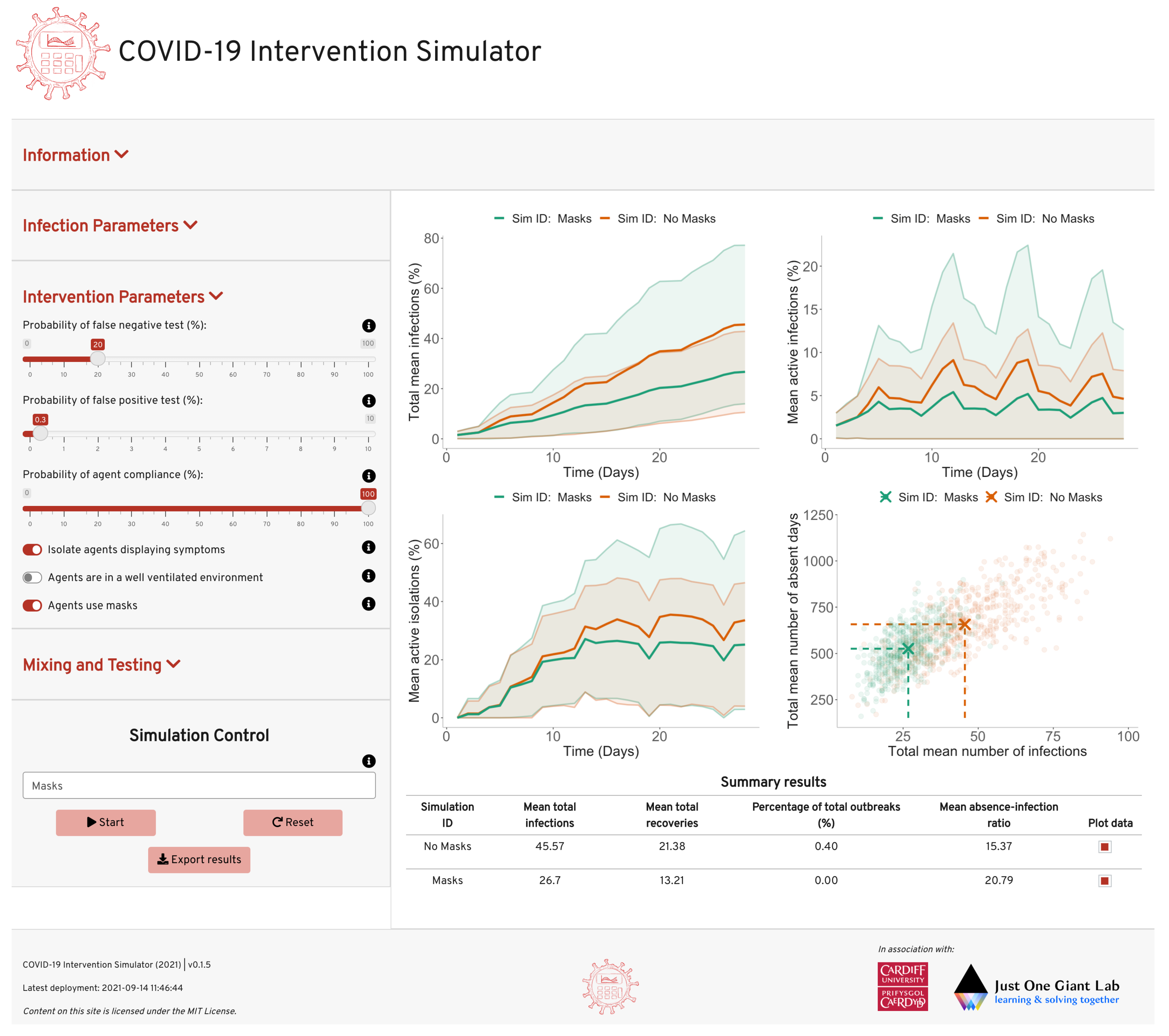 Covid 01 00055 g0a2 Covid 01 00055 g0a2