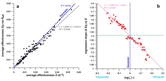 Covid 02 00003 g005 550