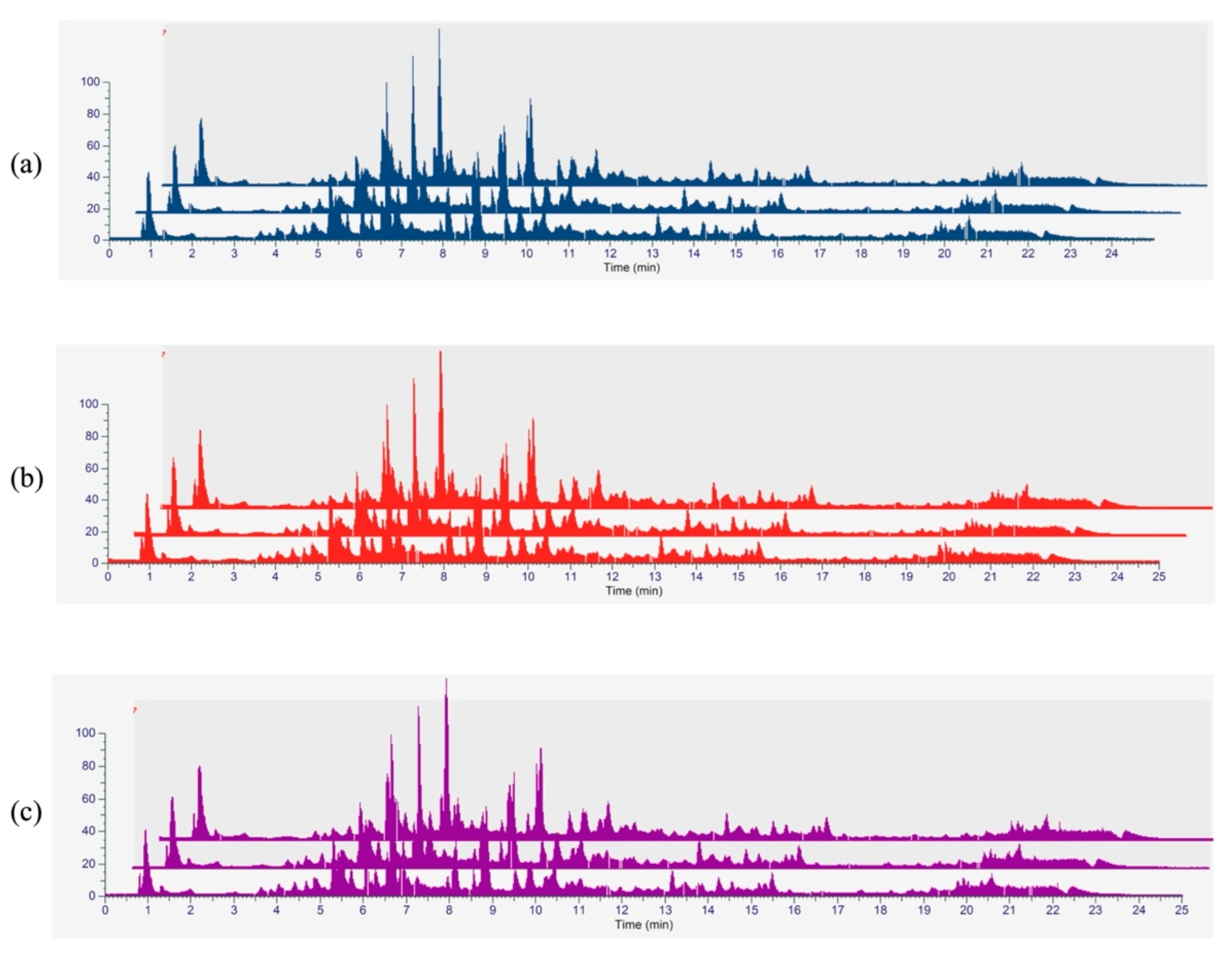 Covid 02 00046 g006 Covid 02 00046 g006