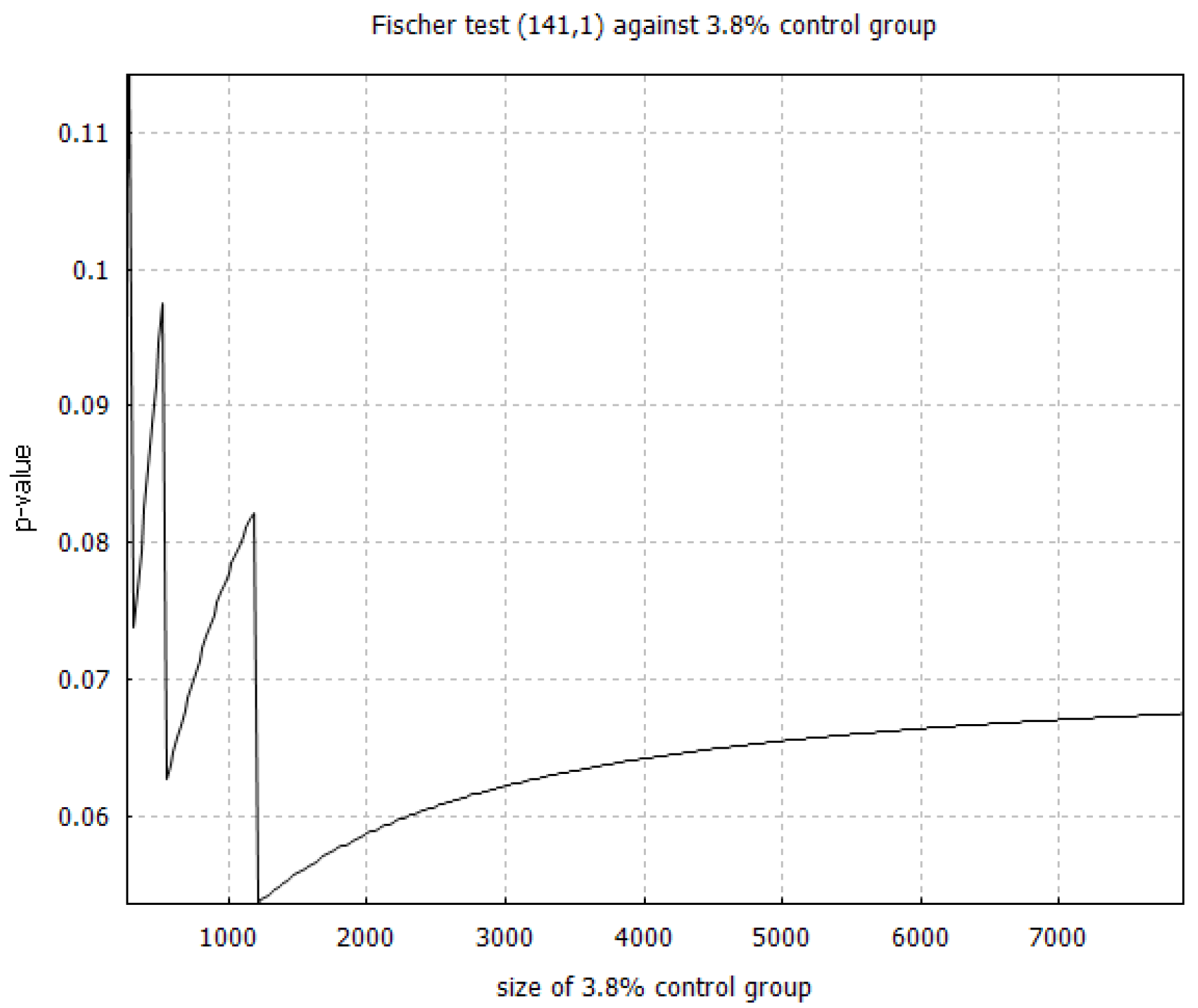 Covid 02 00084 g002 Covid 02 00084 g002