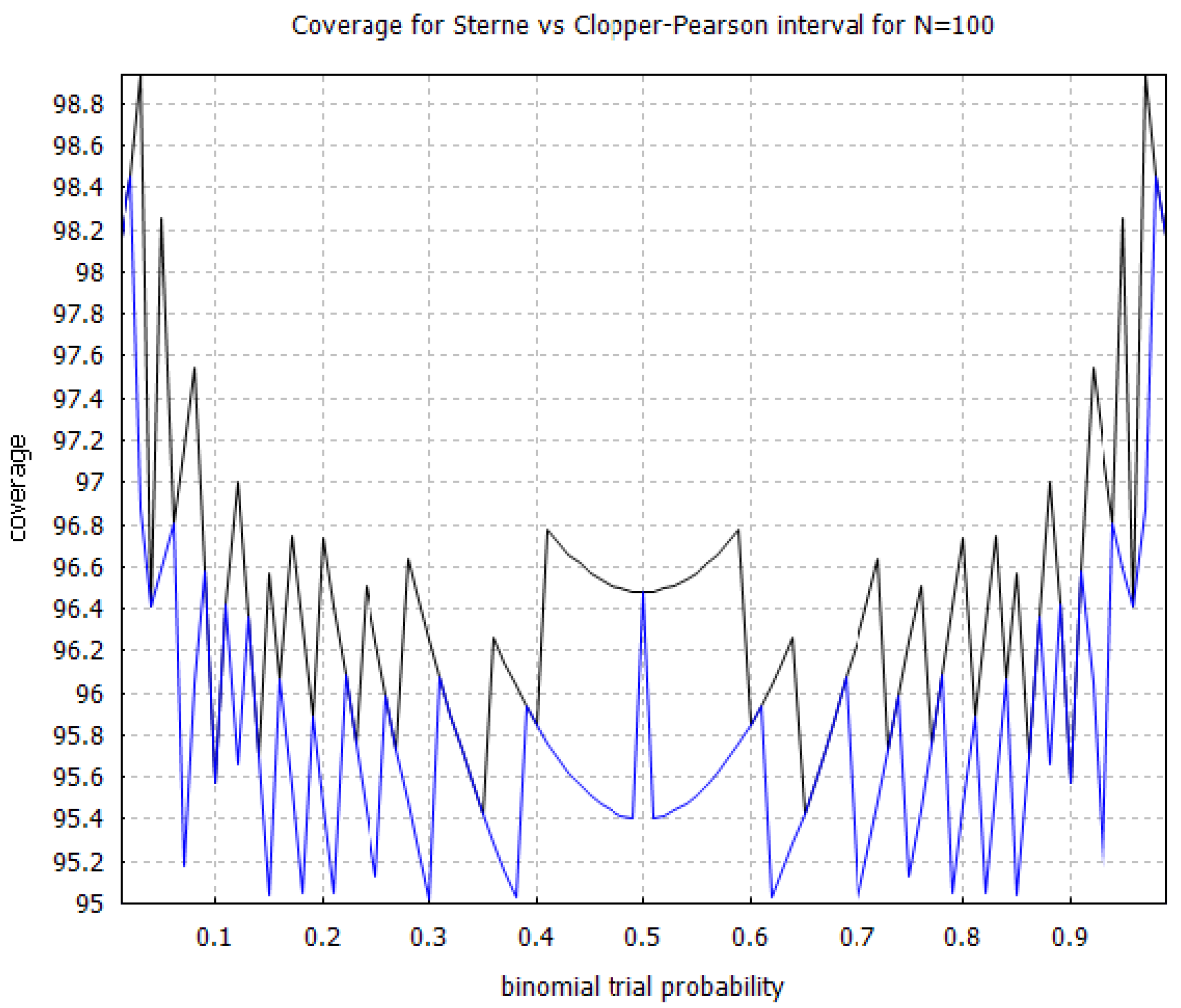 Covid 02 00084 g004 Covid 02 00084 g004