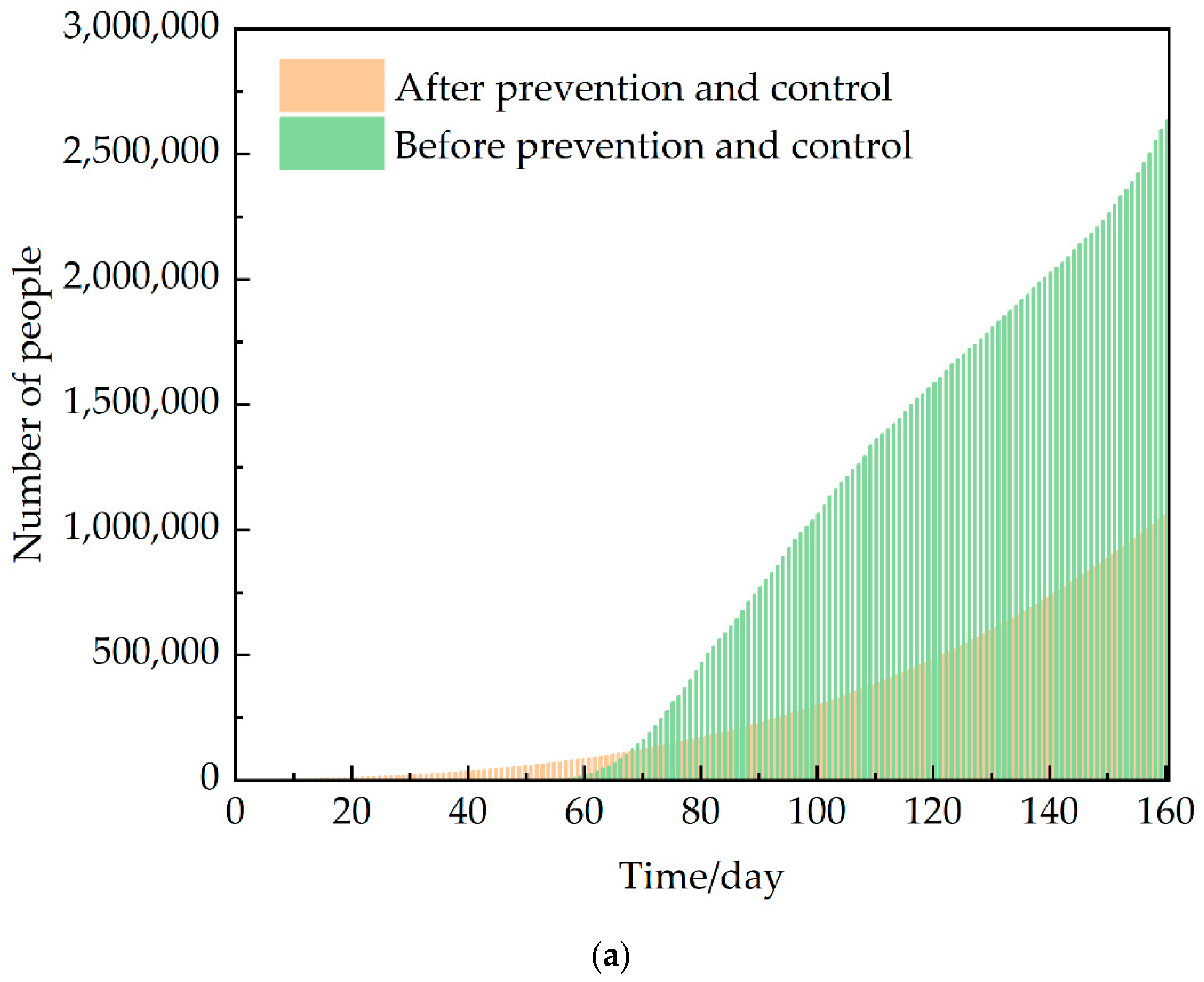 Covid 02 00129 g015a