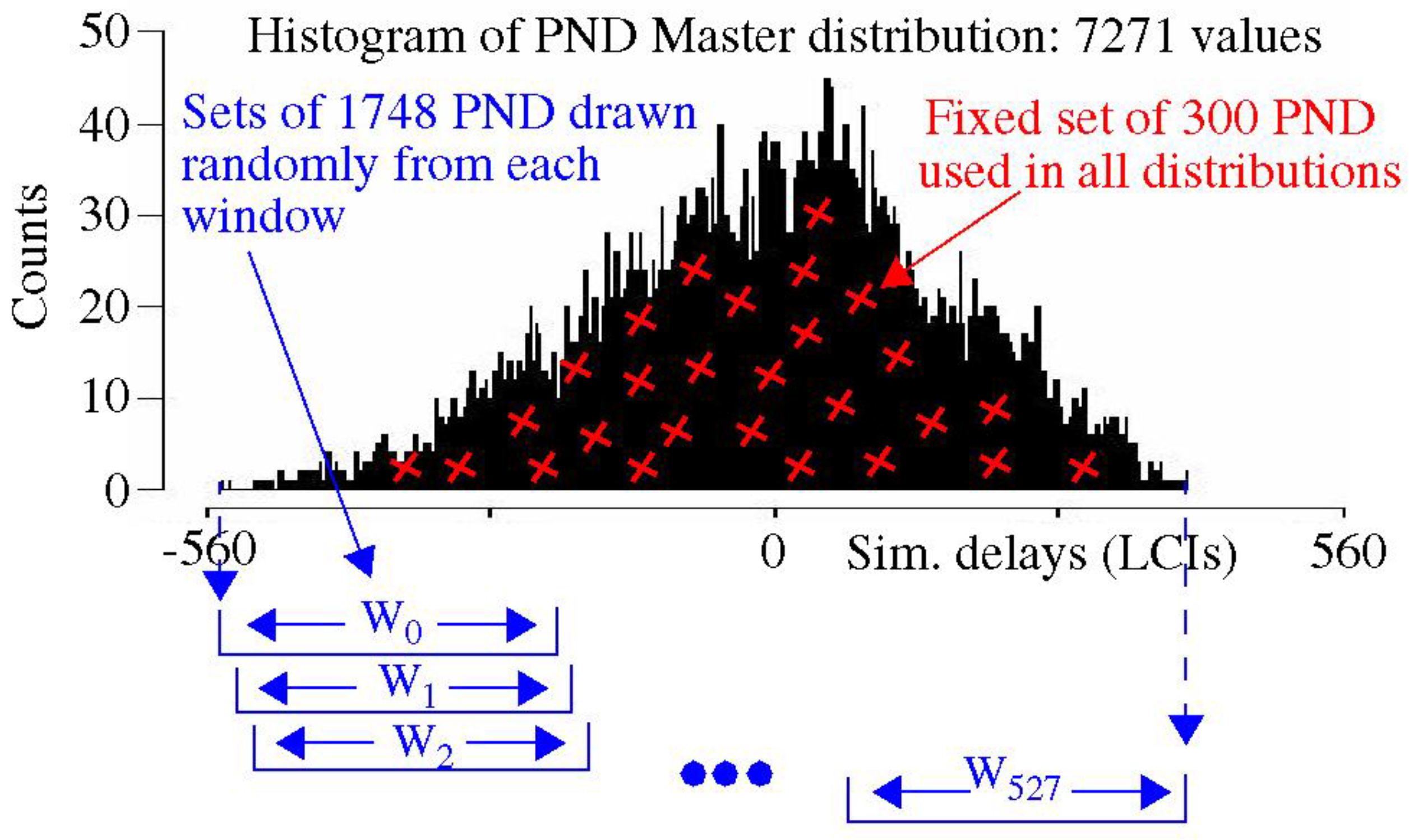 Cryptography 01 00017 g006