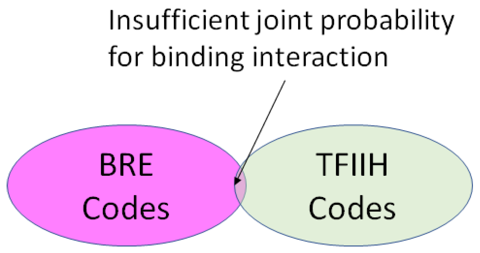 Cryptography 01 00021 g004