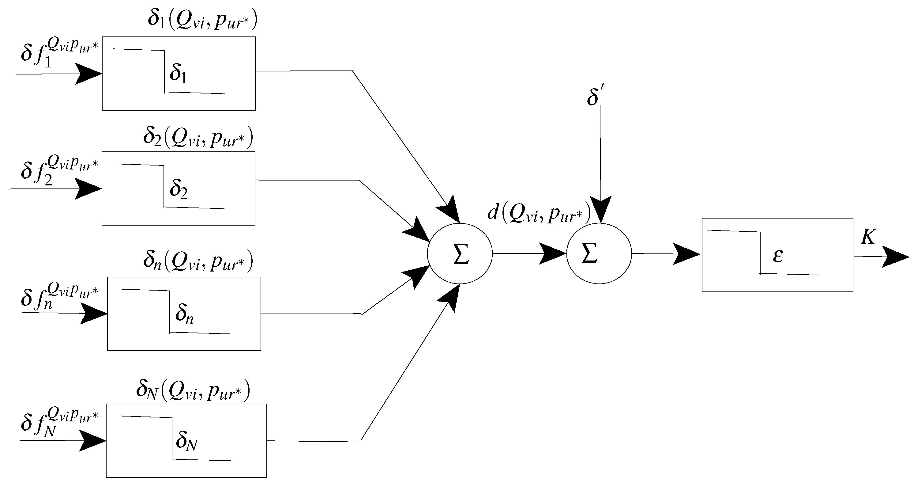 Cryptography 01 00022 g001