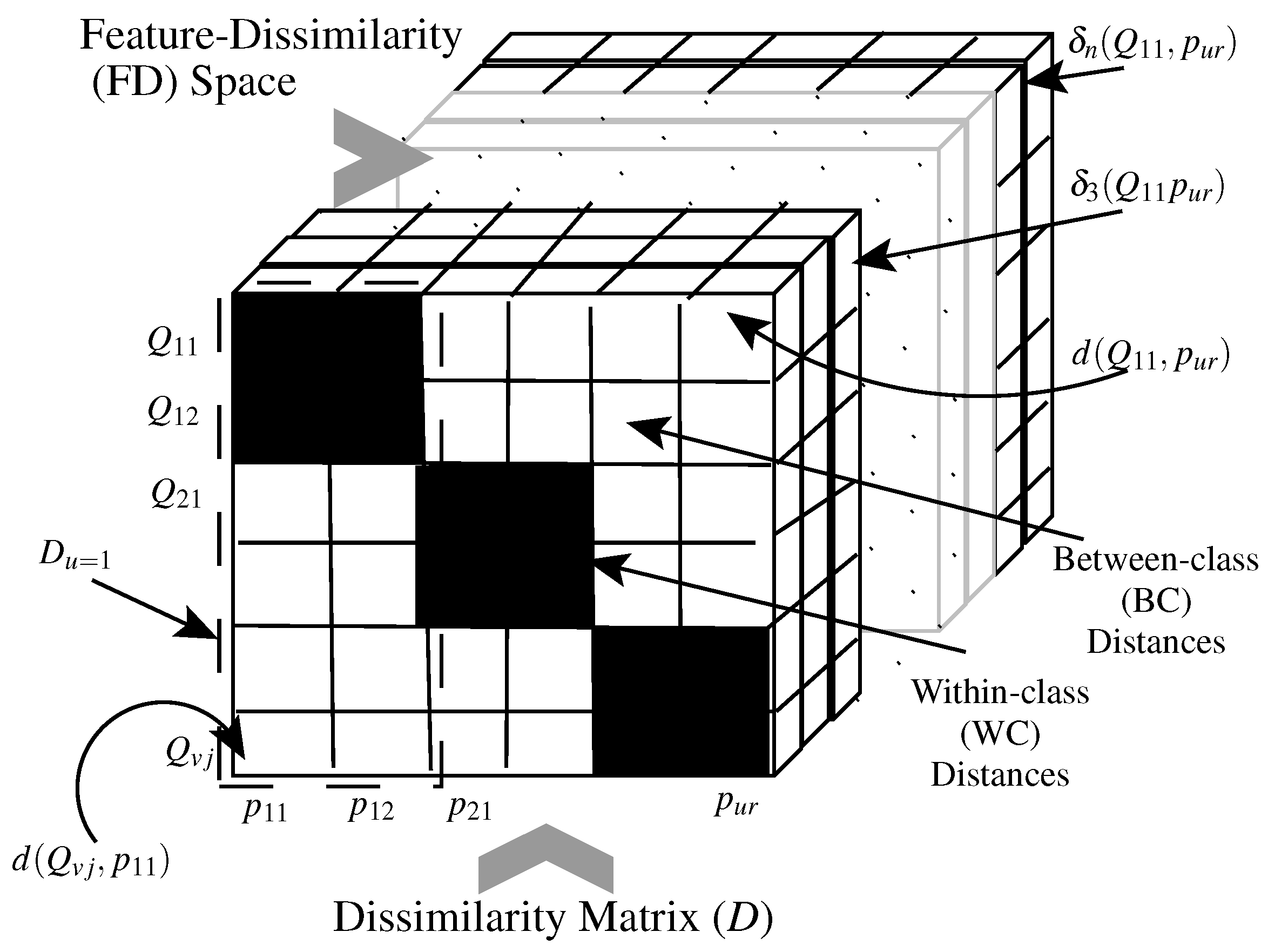 Cryptography 01 00022 g002