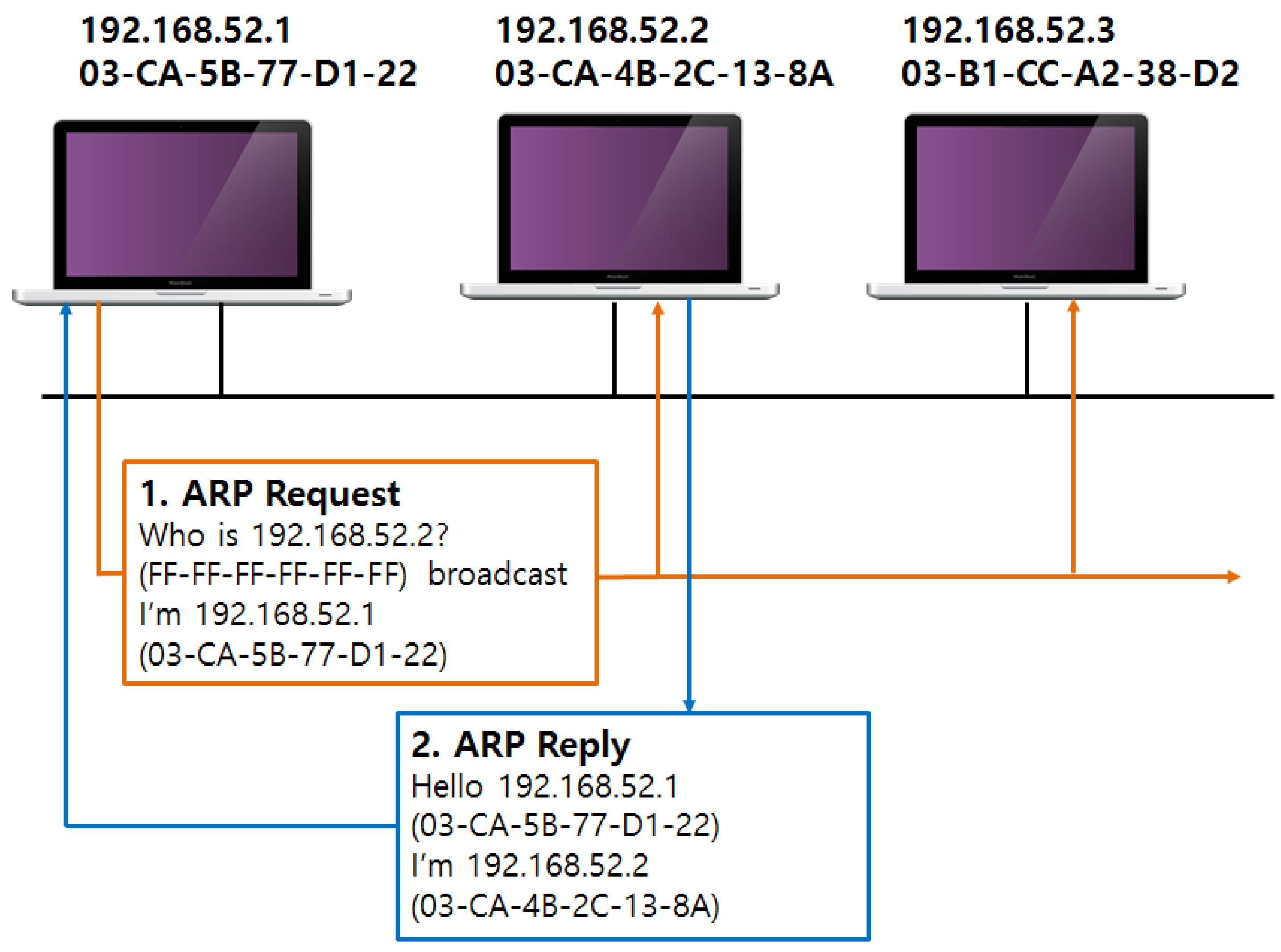 Cryptography 01 00024 g001