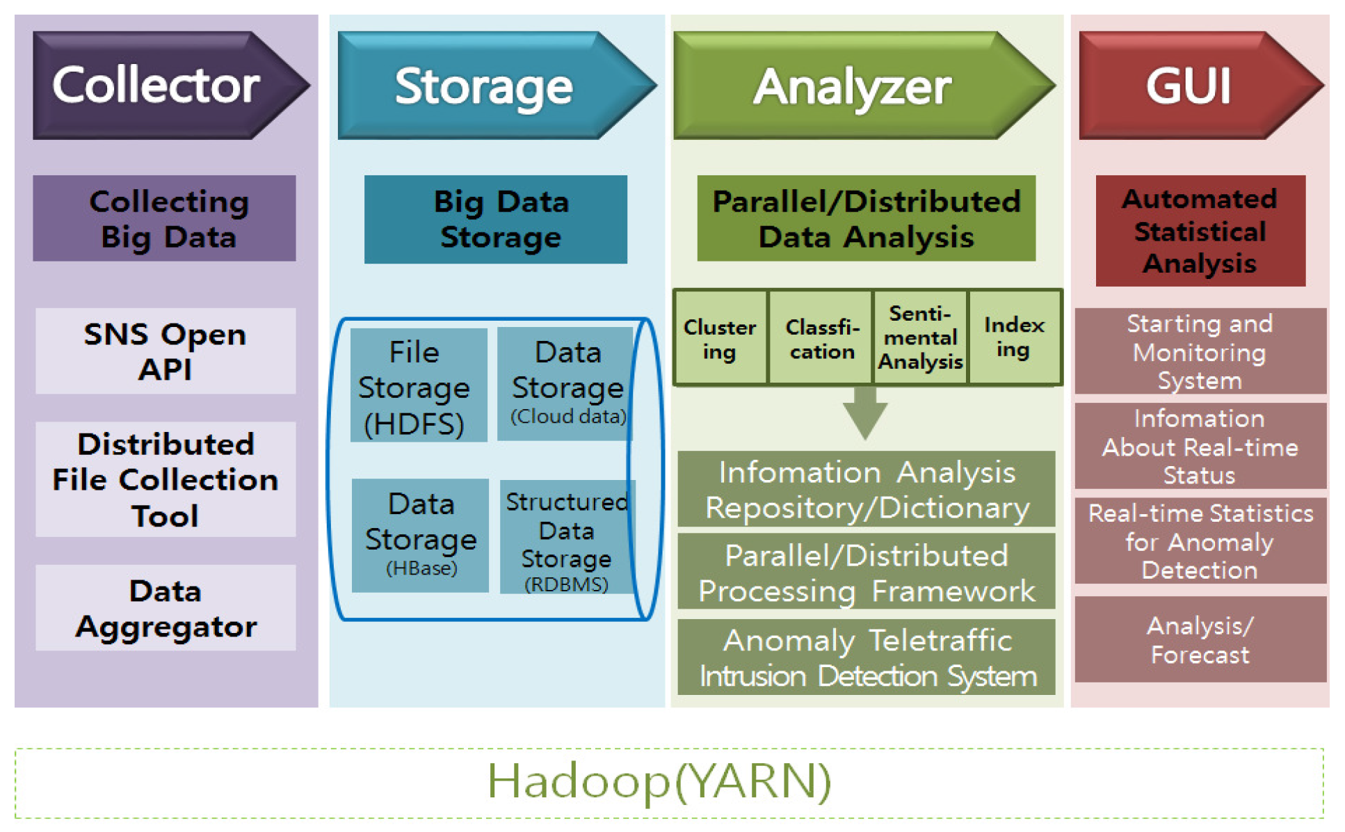 Cryptography 01 00024 g005