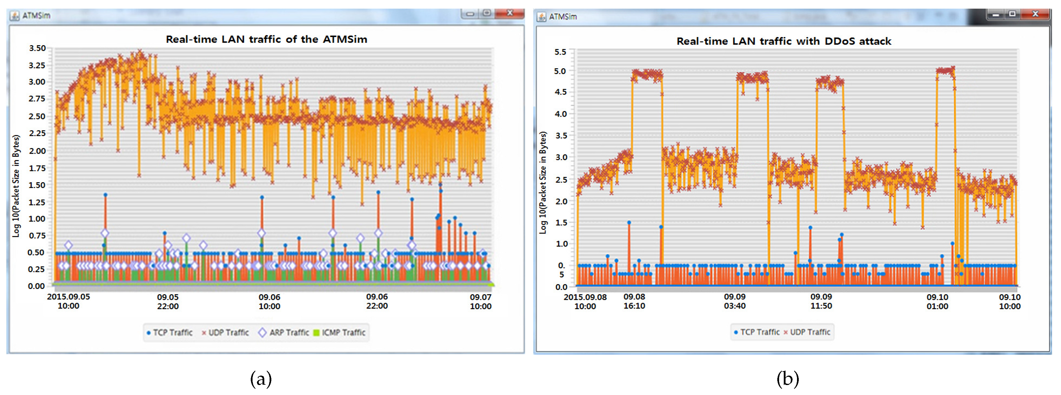 Cryptography 01 00024 g012