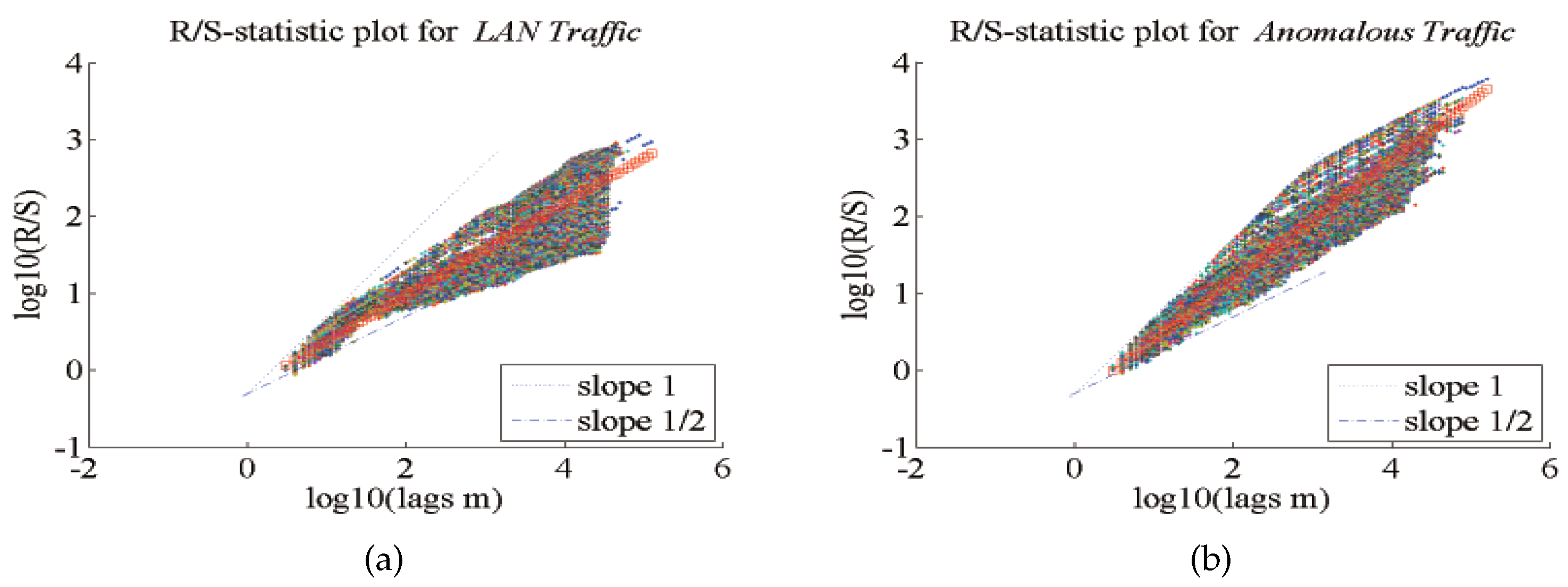 Cryptography 01 00024 g013