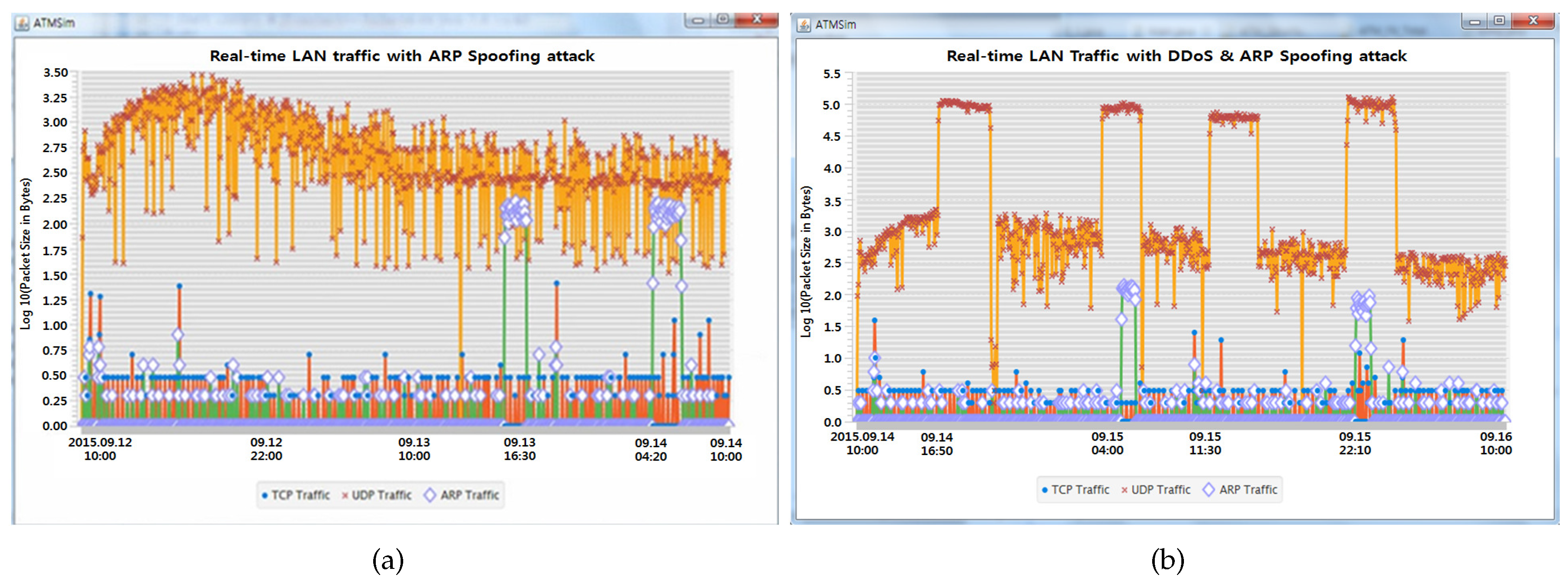 Cryptography 01 00024 g015