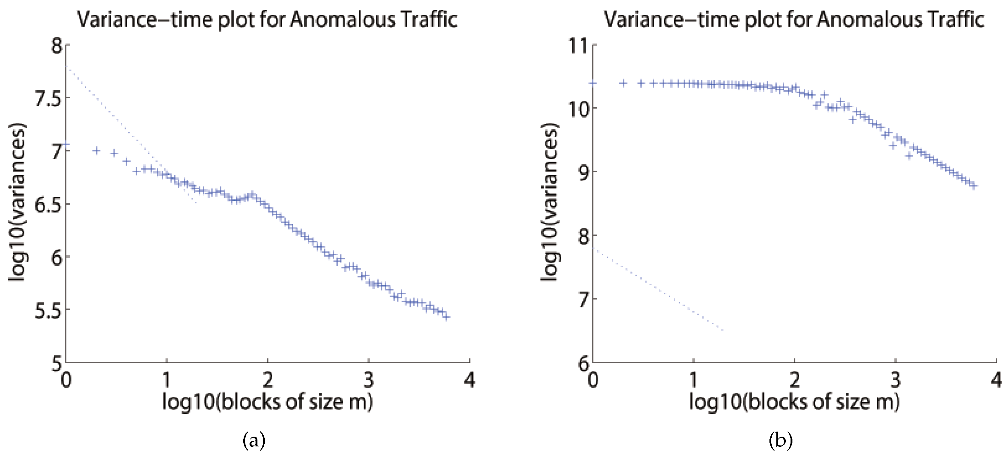 Cryptography 01 00024 g017
