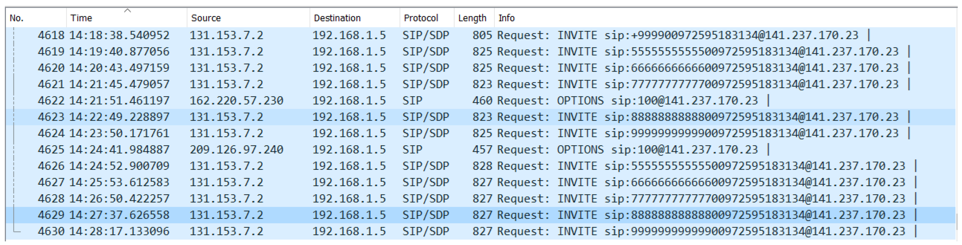 Cryptography 02 00003 g004