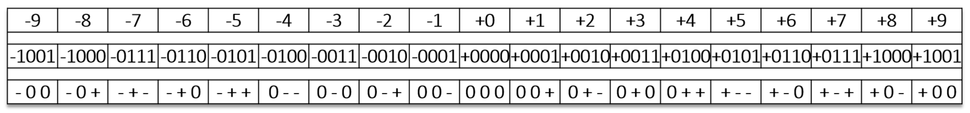 Cryptography 02 00006 g001