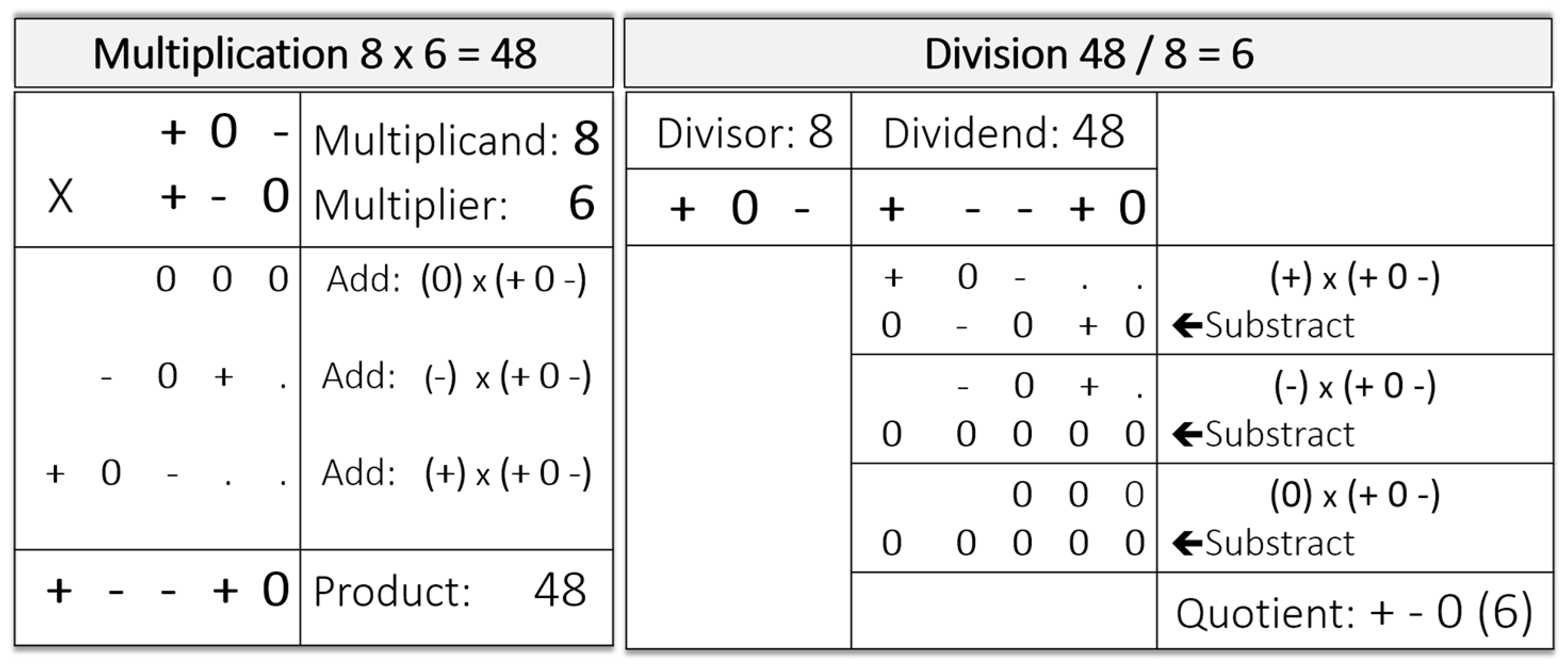 Cryptography 02 00006 g003