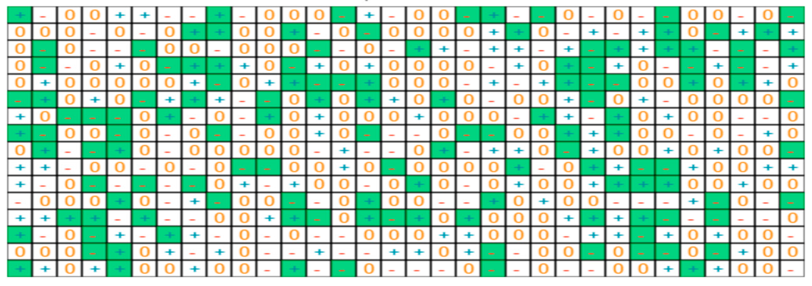 Cryptography 02 00006 g011