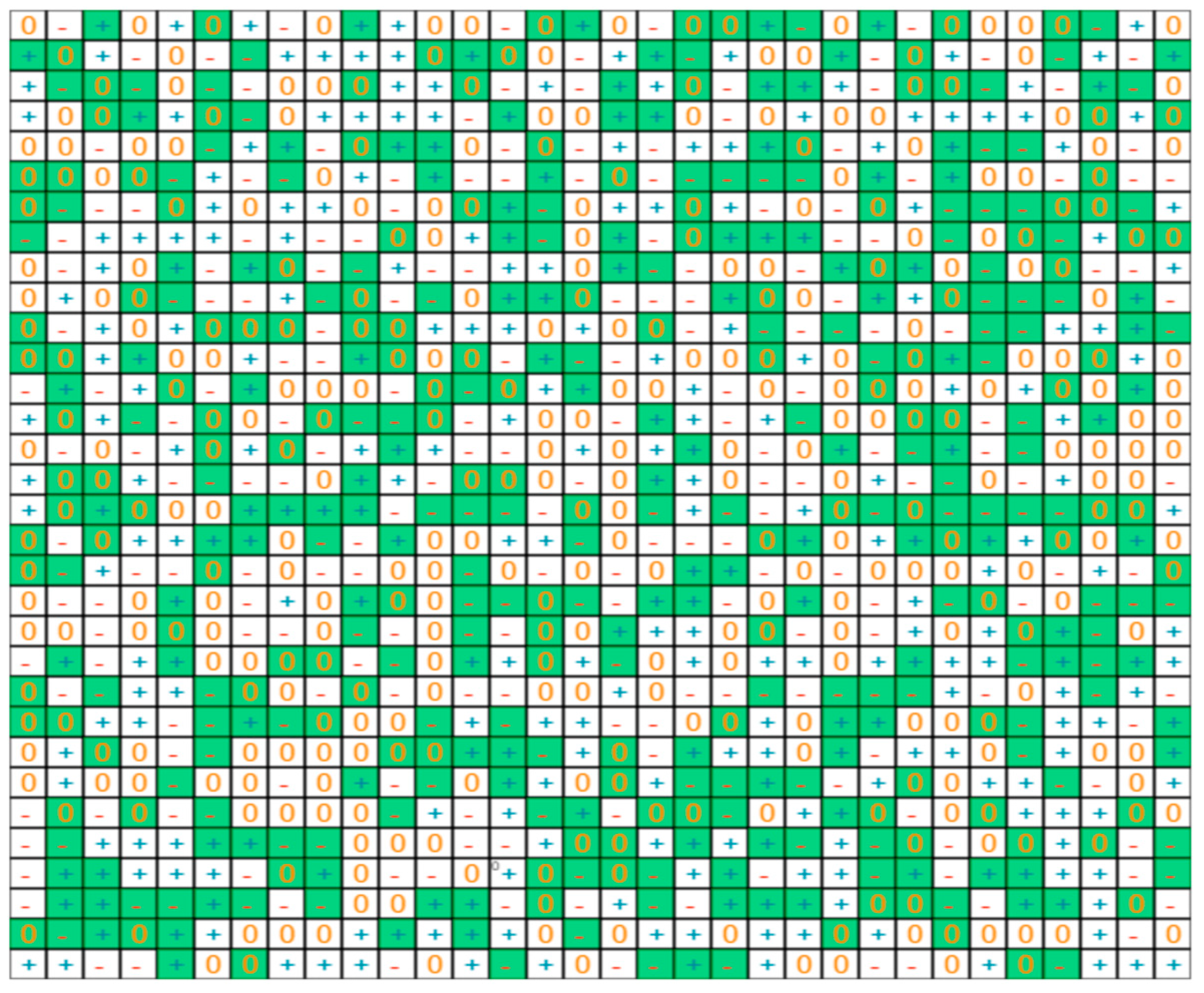 Cryptography 02 00006 g012