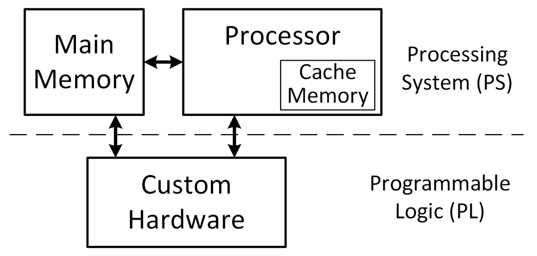 Cryptography 02 00020 g004