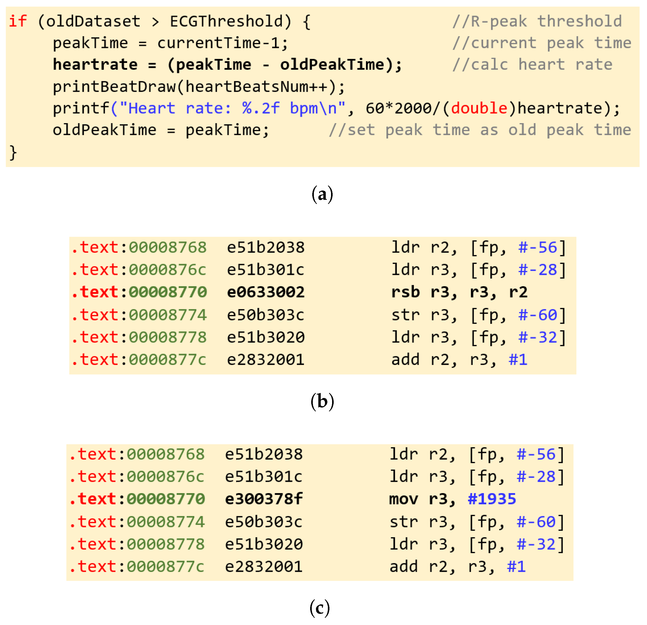 Cryptography 02 00020 g009