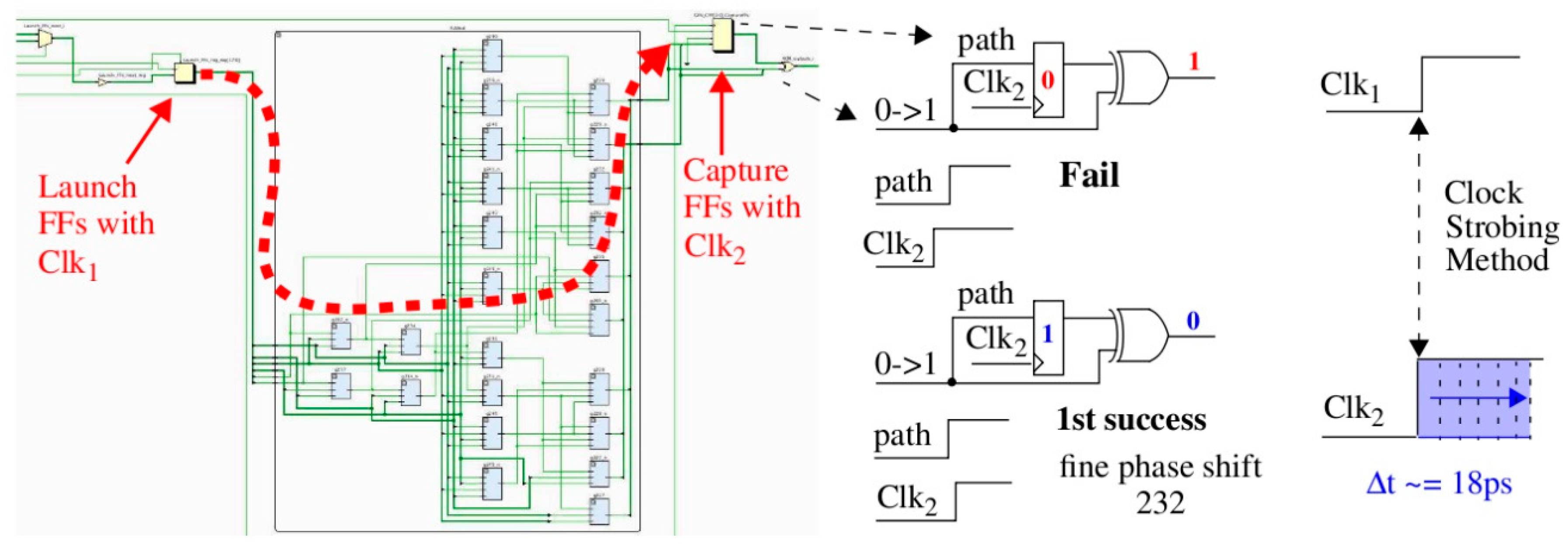 Cryptography 02 00021 g001
