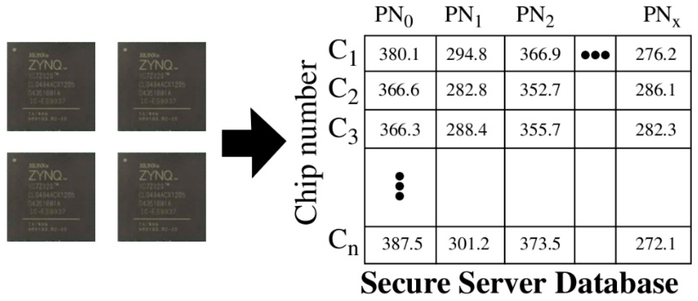 Cryptography 02 00021 g002