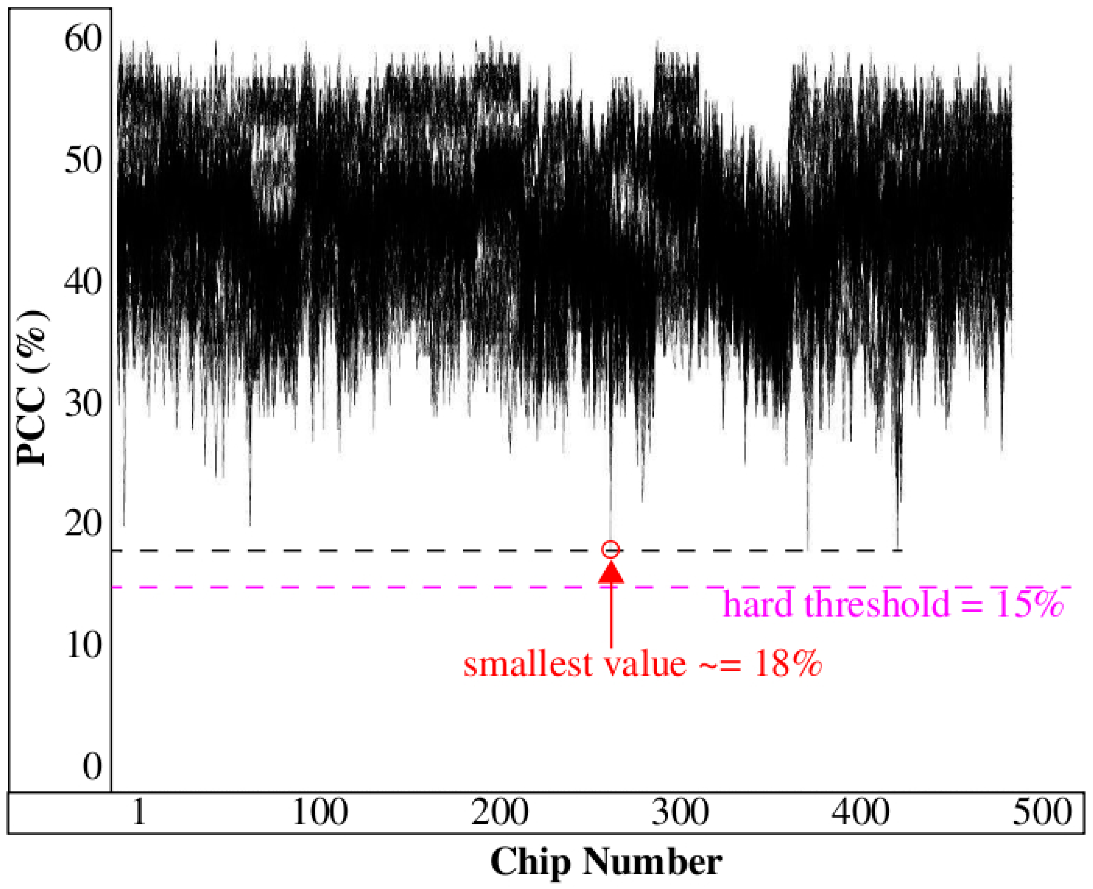 Cryptography 02 00021 g009