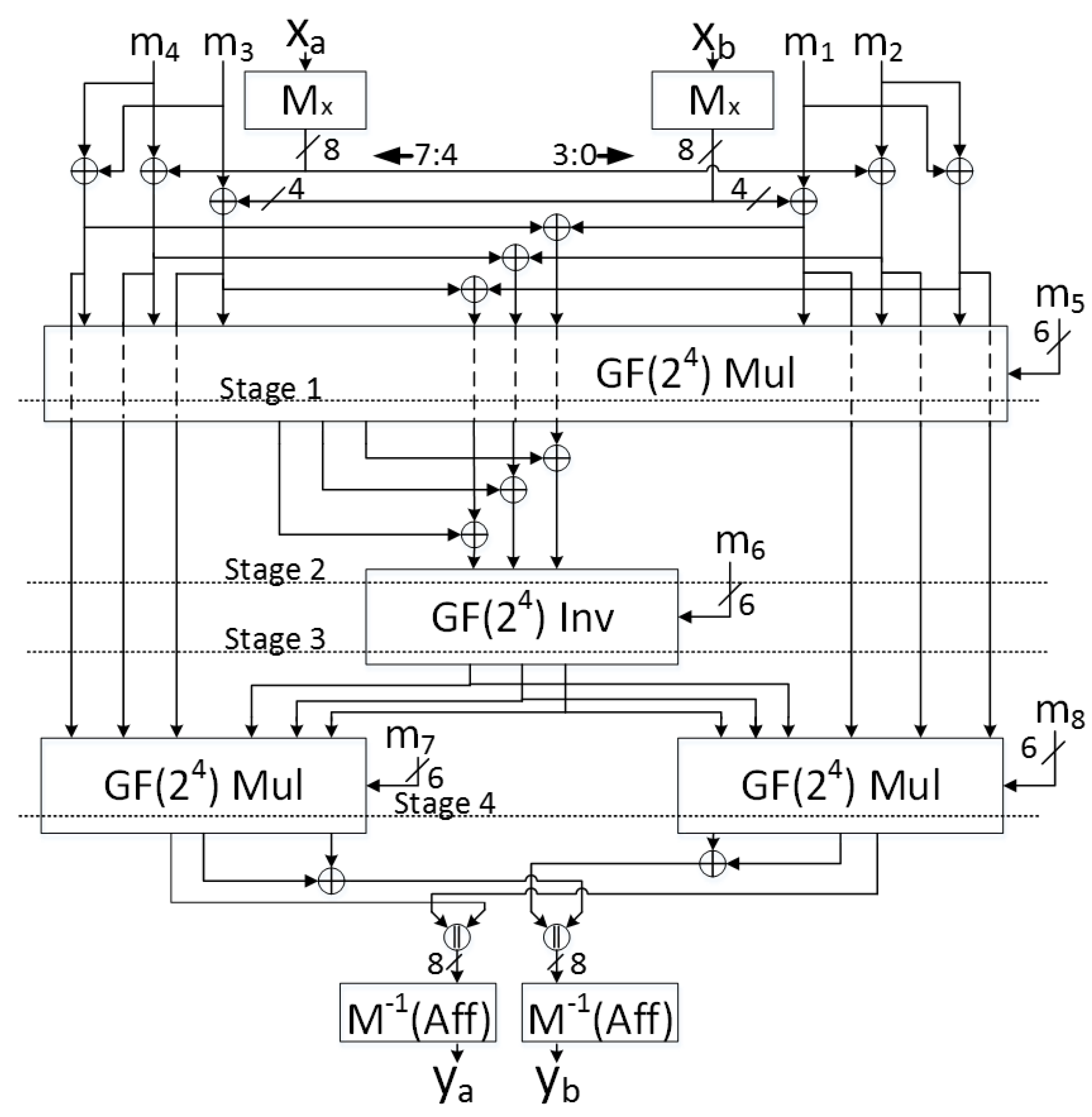 Cryptography 02 00026 g004