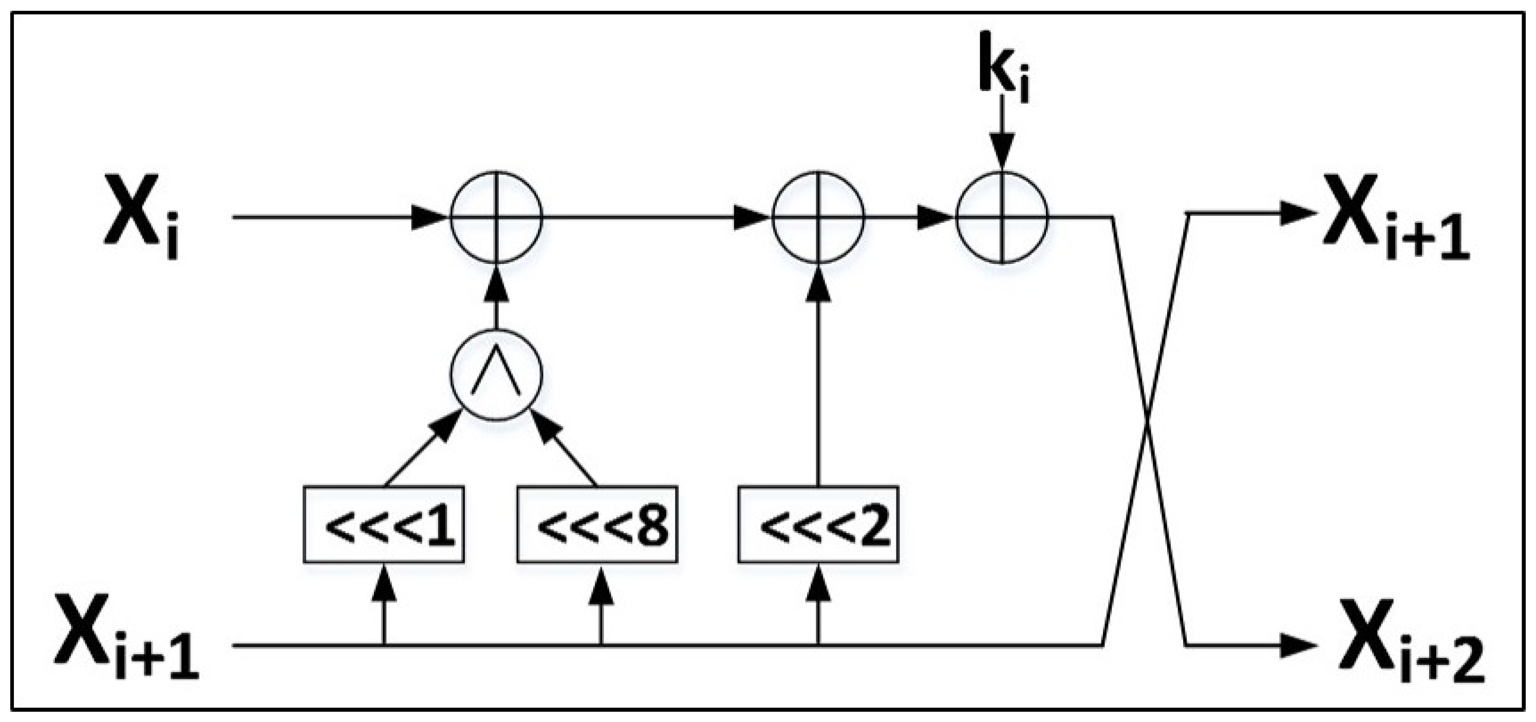 Cryptography 02 00026 g006