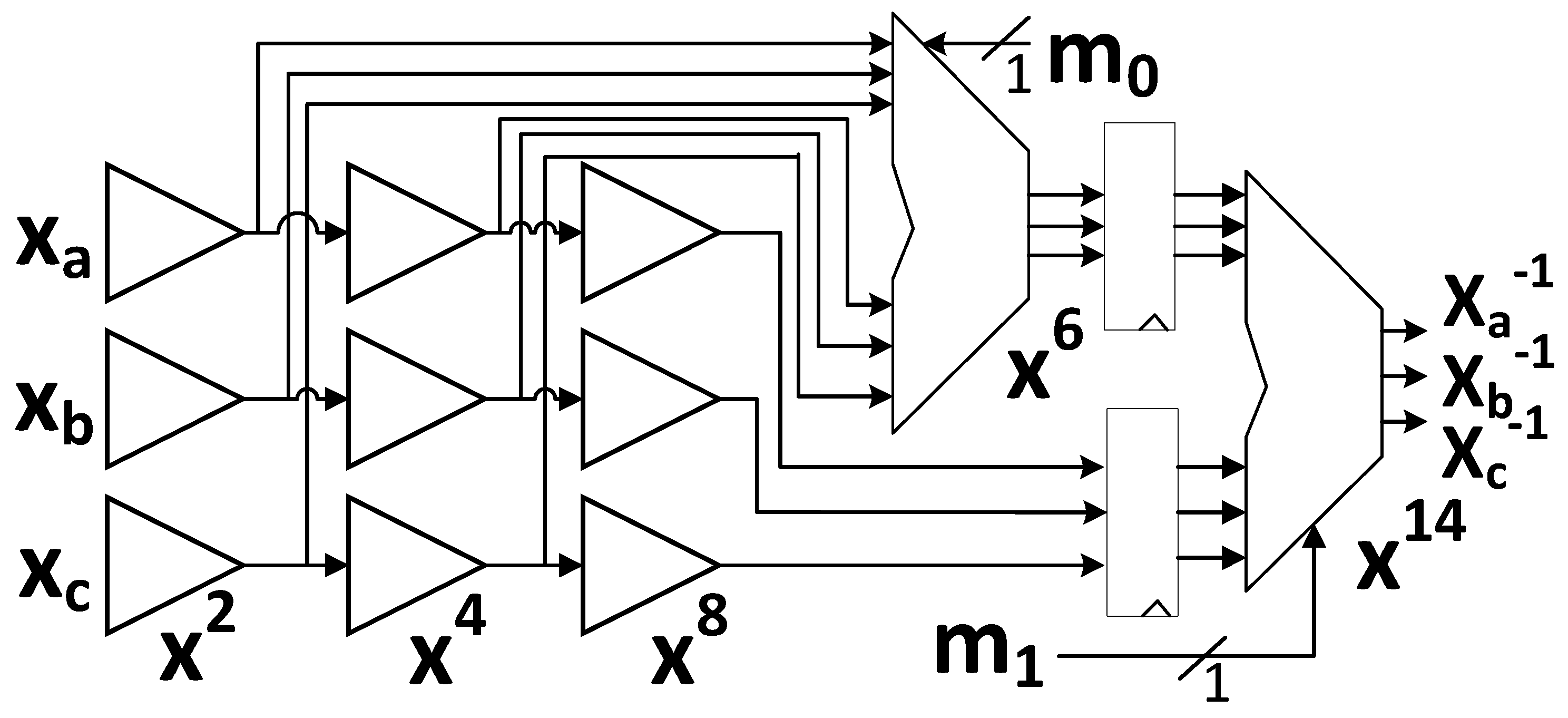 Cryptography 02 00026 g008
