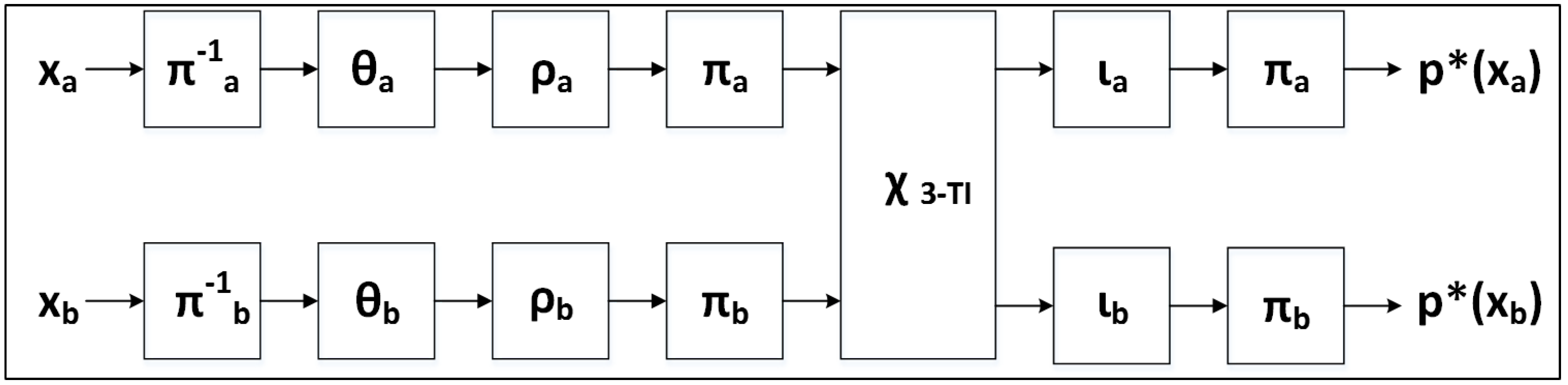 Cryptography 02 00026 g009