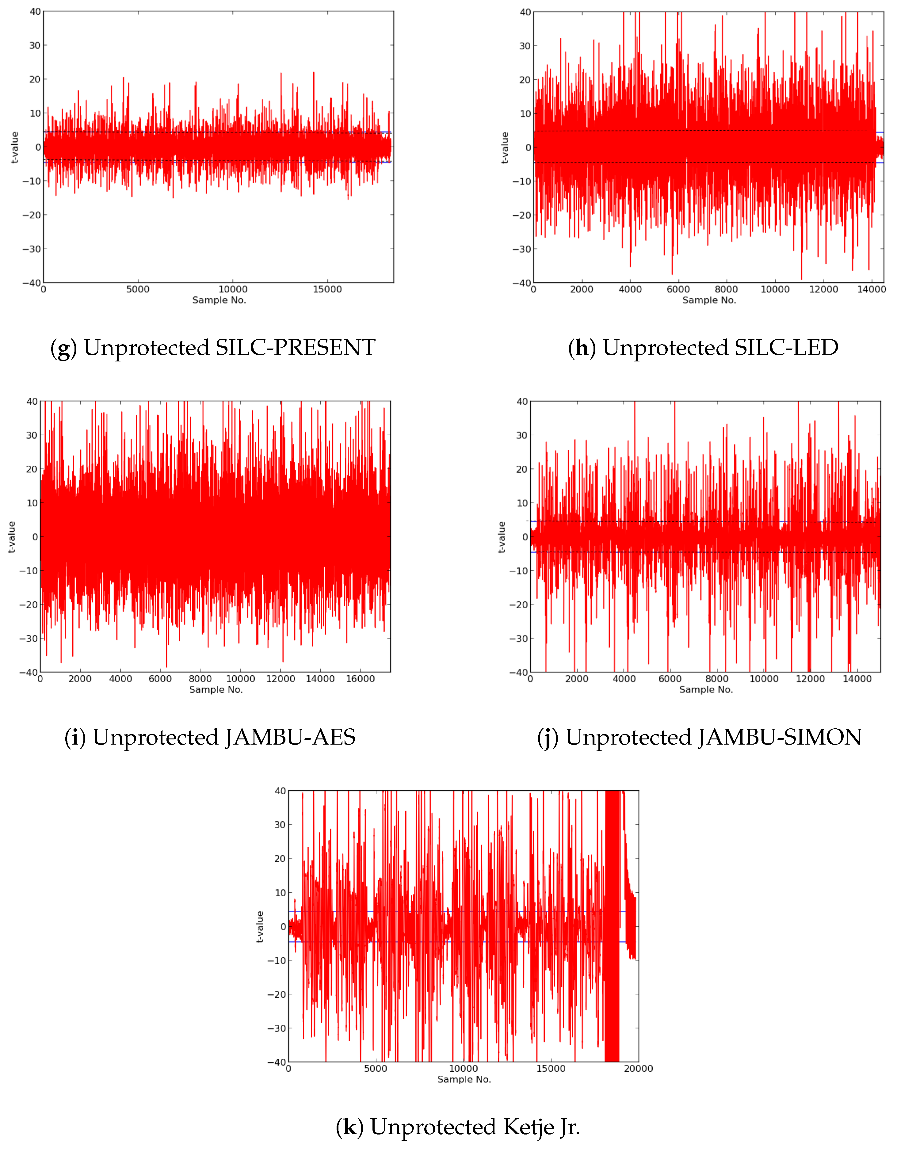 Cryptography 02 00026 g010b
