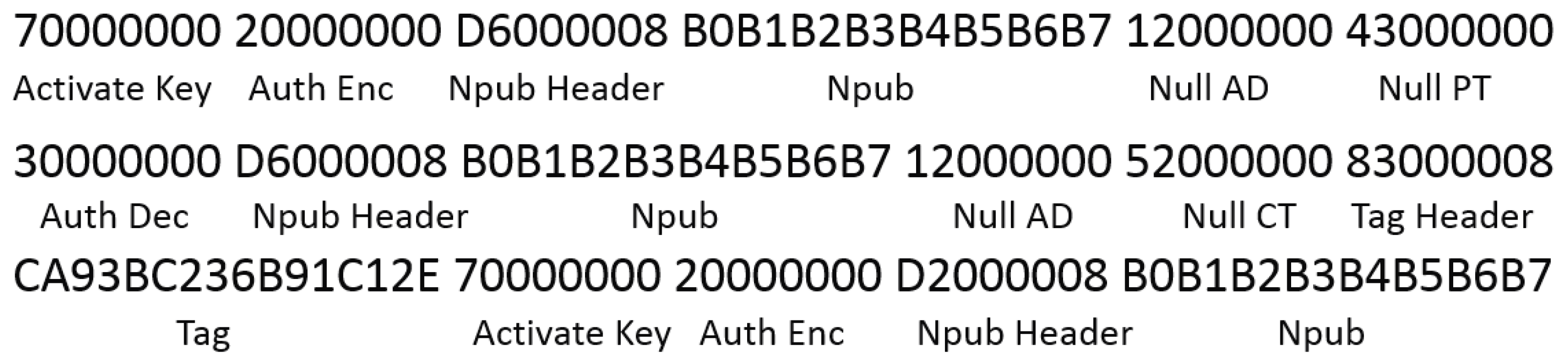 Cryptography 02 00026 g021