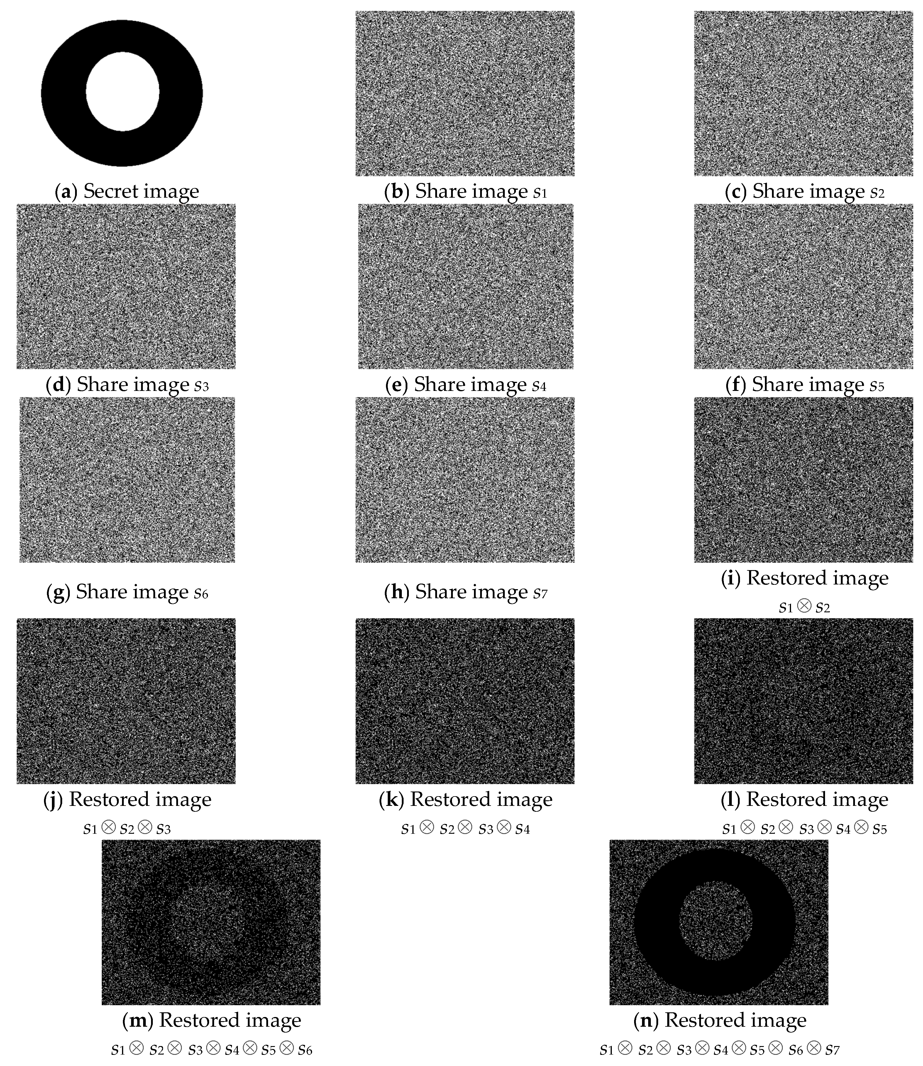 Cryptography 02 00028 g006