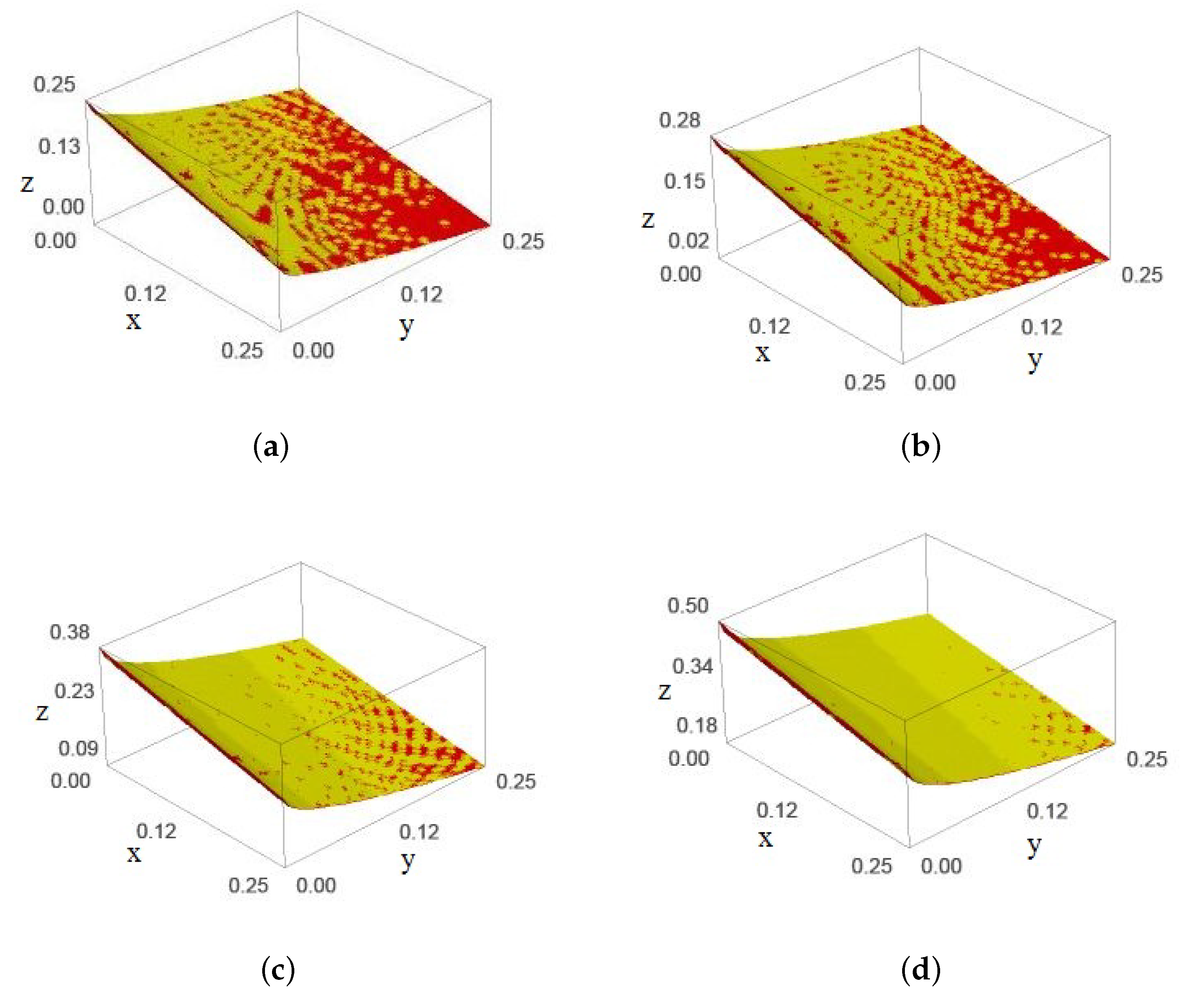 Cryptography 02 00036 g001