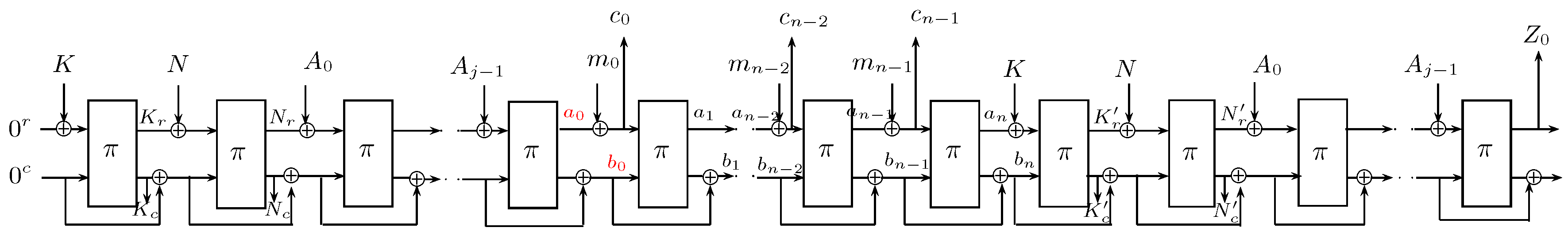 Cryptography 02 00037 g001