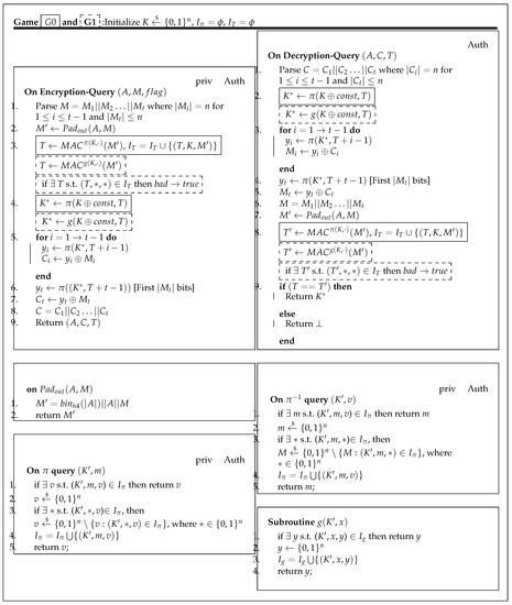 Cryptography 02 00037 g0a1 550