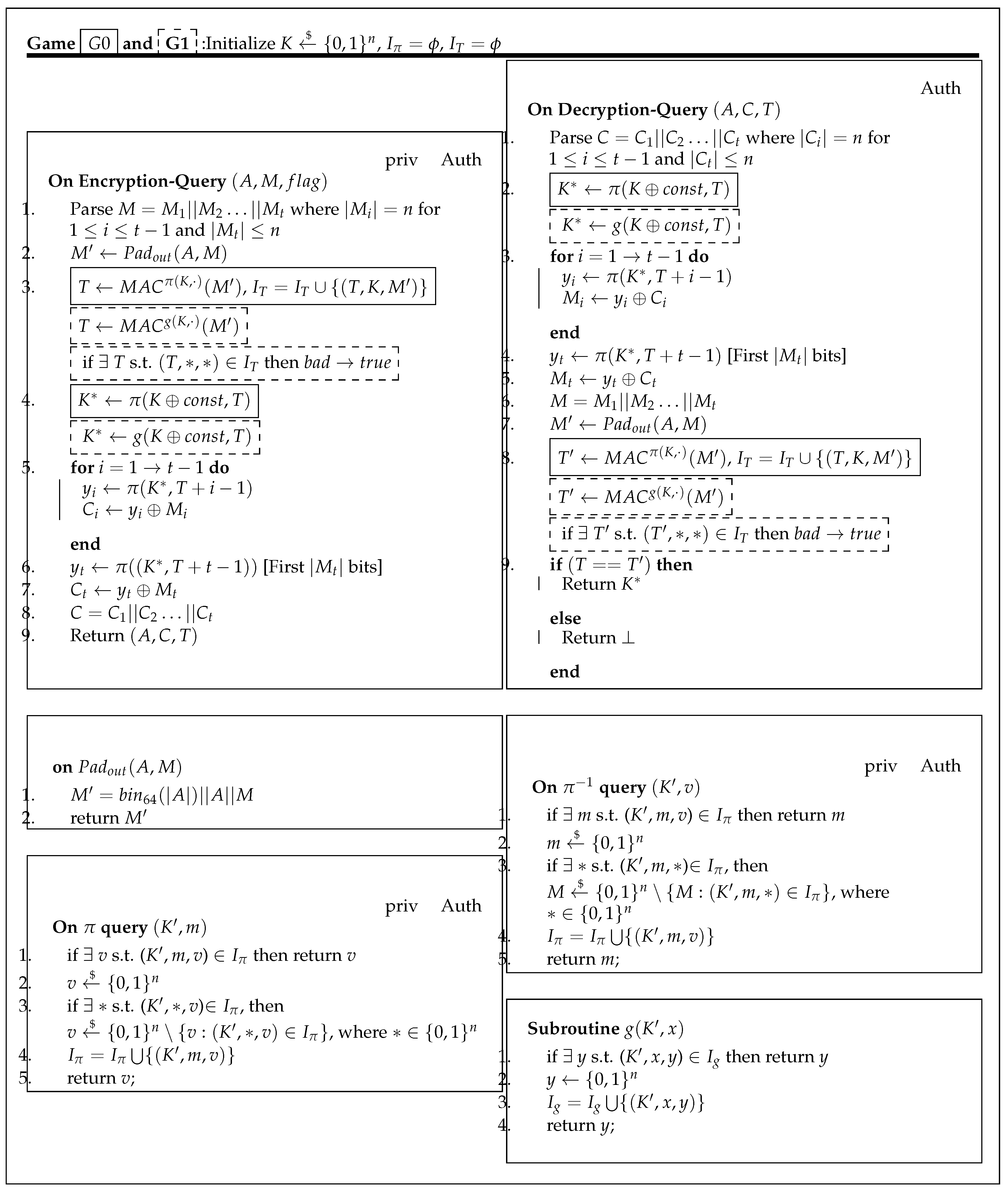 Cryptography 02 00037 g0a1