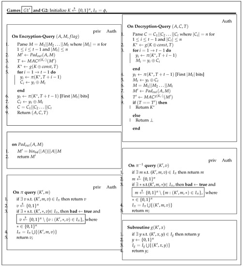 Cryptography 02 00037 g0a2 550