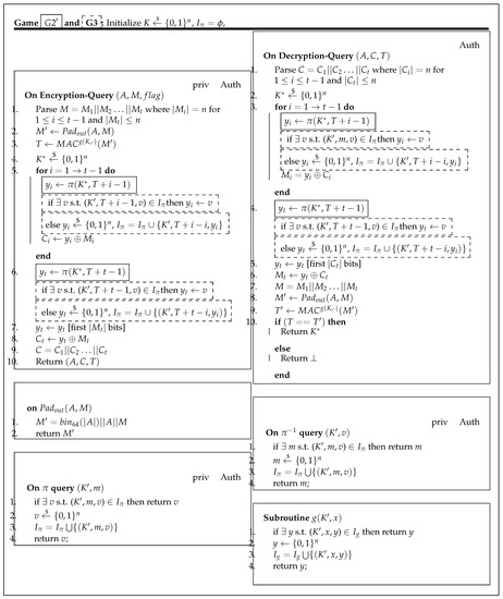 Cryptography 02 00037 g0a3 550