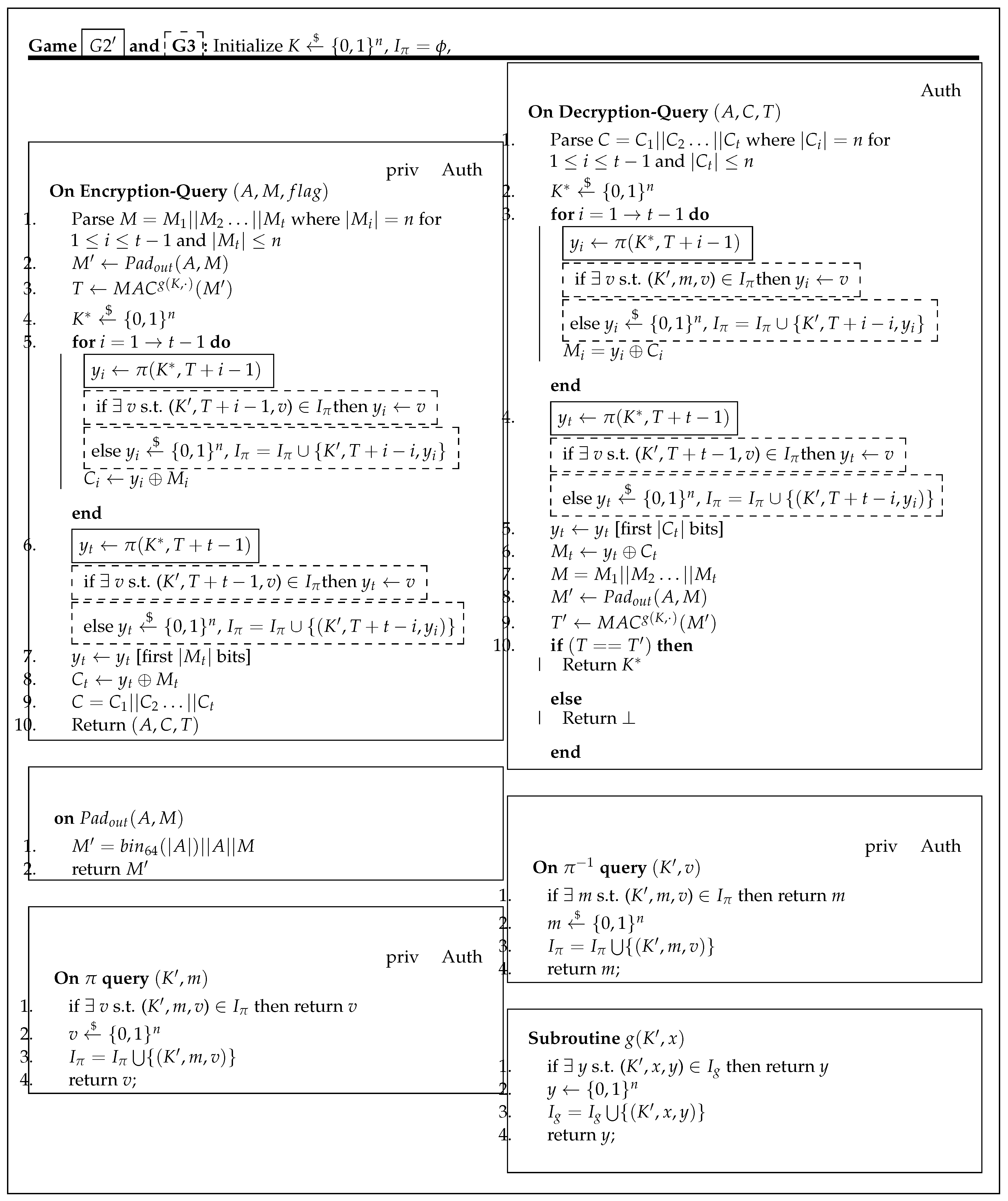 Cryptography 02 00037 g0a3