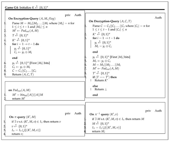 Cryptography 02 00037 g0a4 550