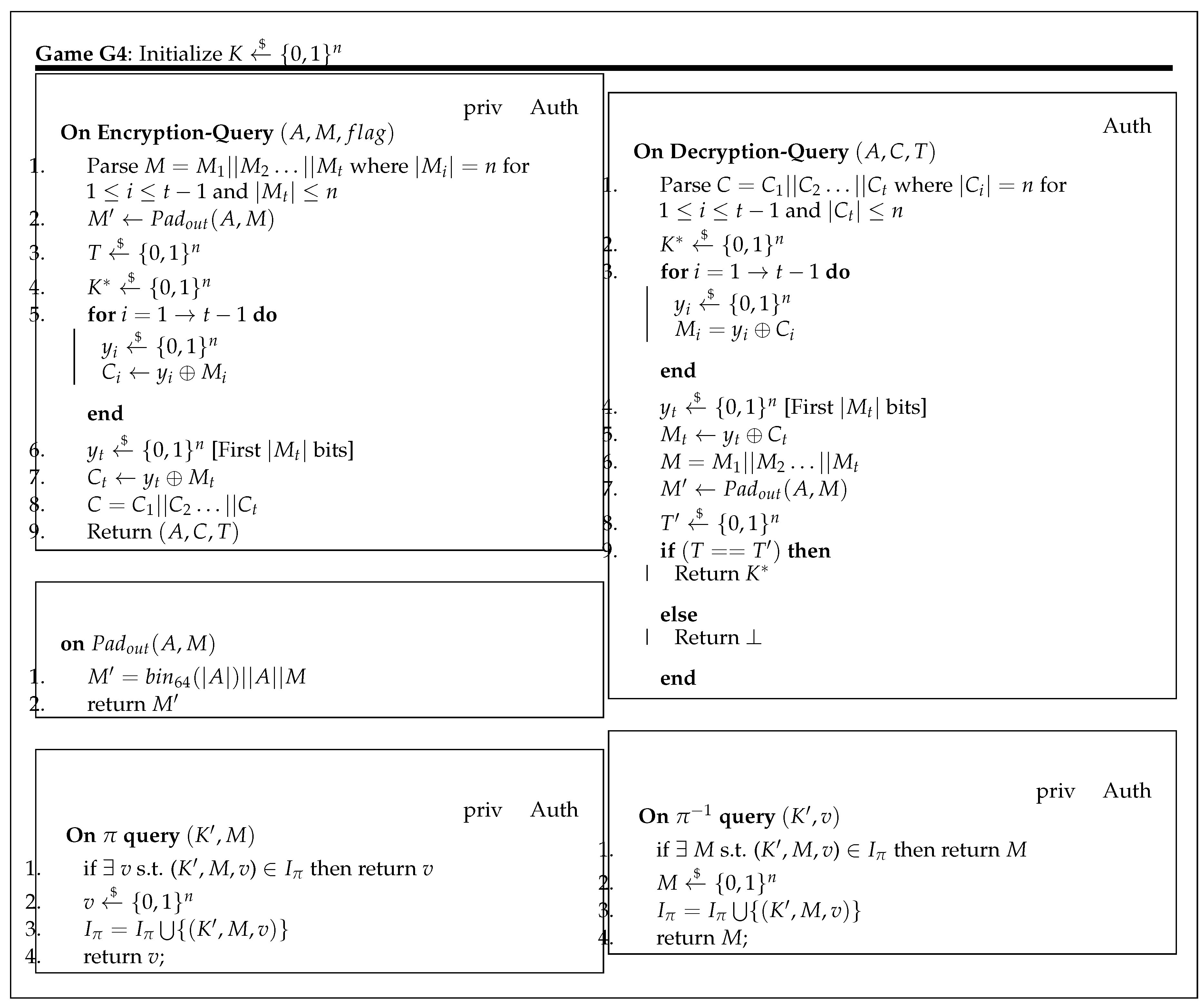 Cryptography 02 00037 g0a4