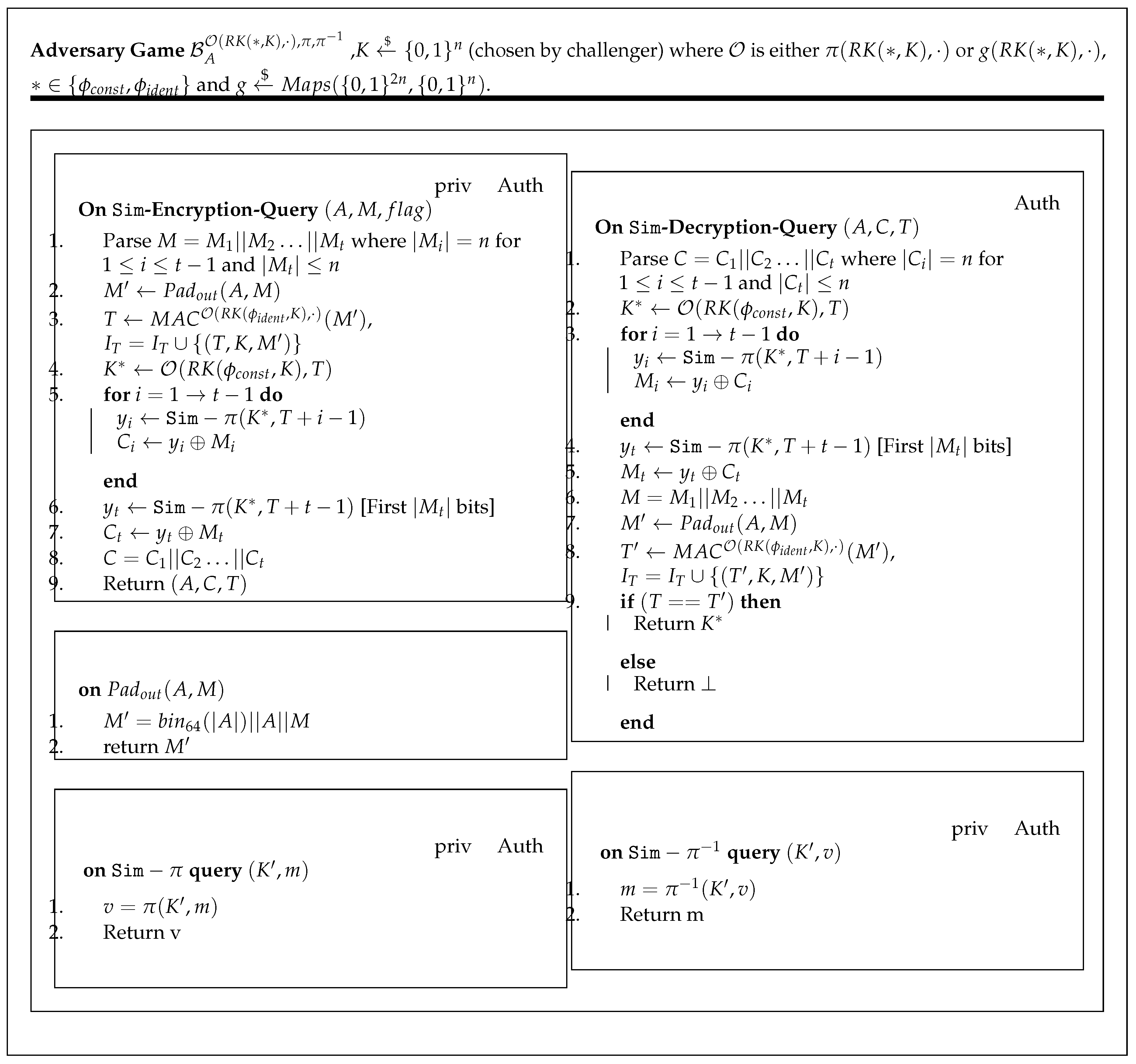 Cryptography 02 00037 g0a6