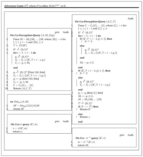 Cryptography 02 00037 g0a7 550