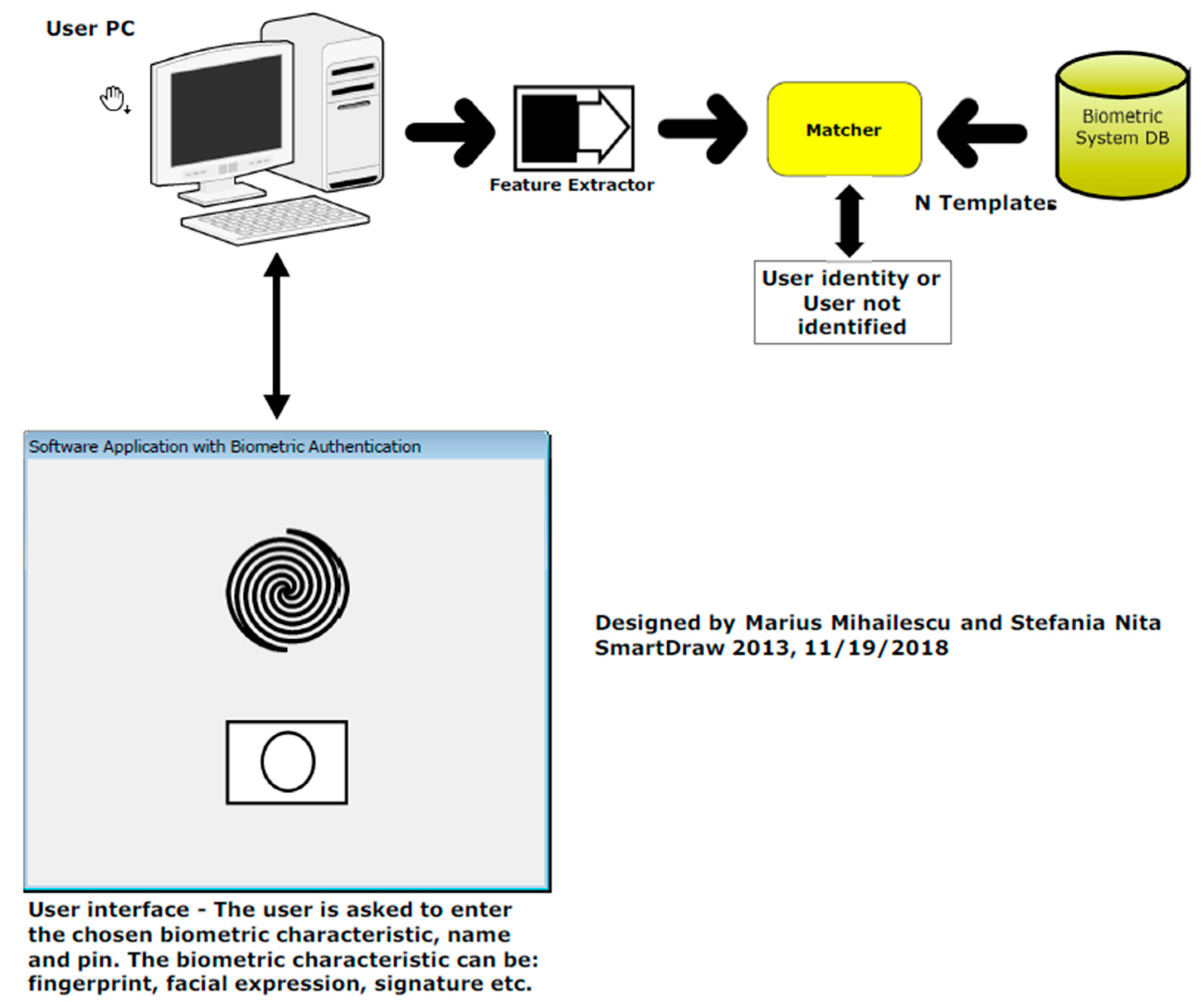 Cryptography 02 00039 g002