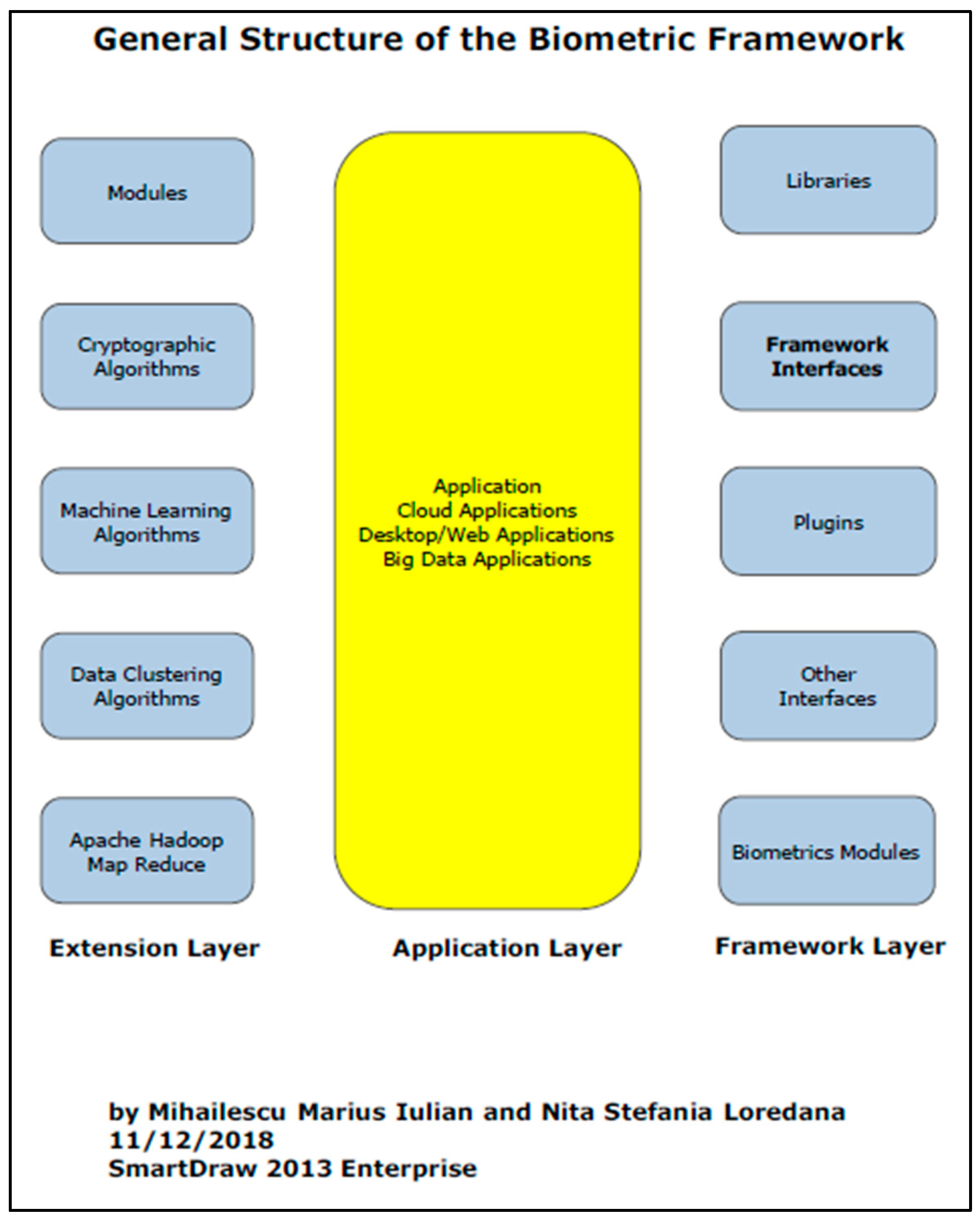 Cryptography 02 00039 g004