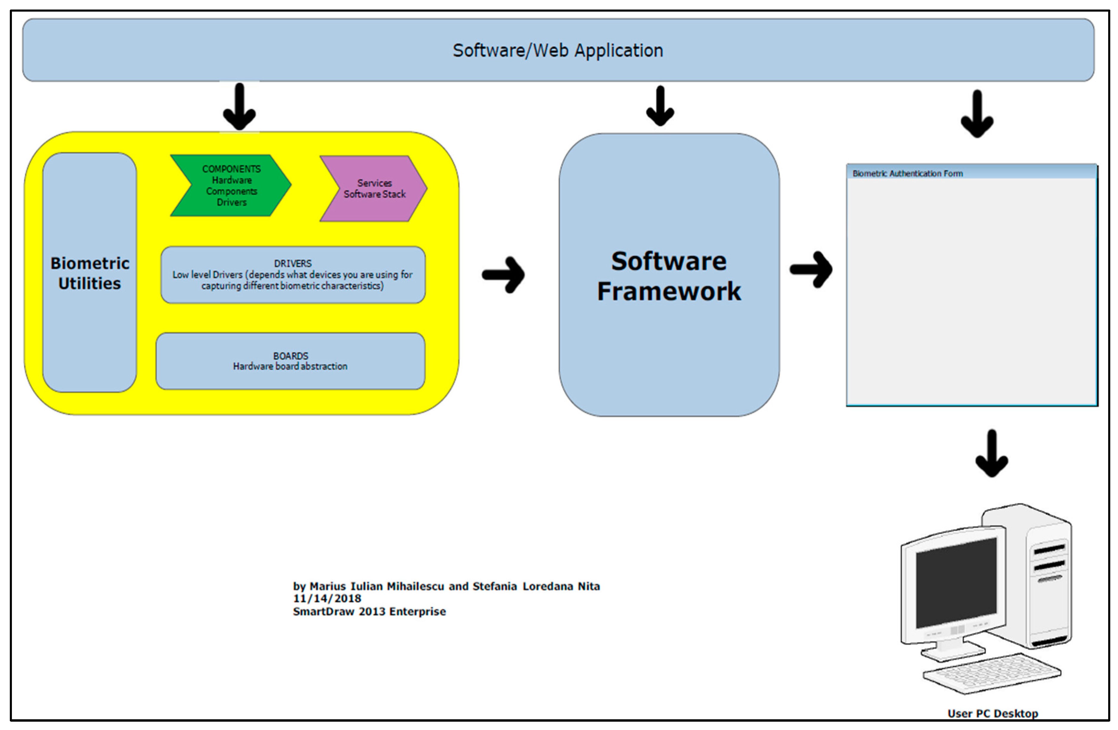 Cryptography 02 00039 g005