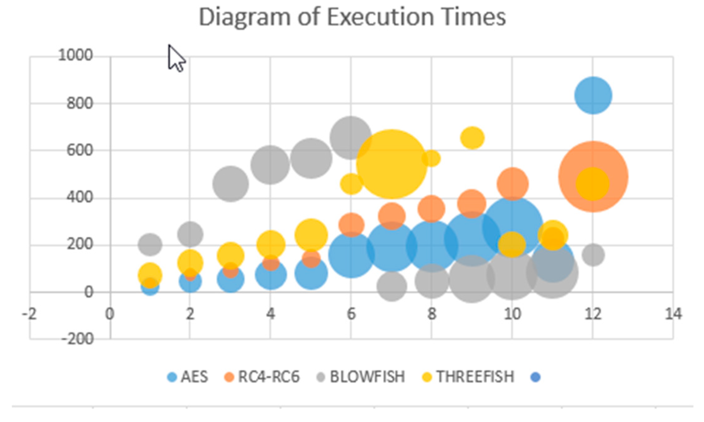 Cryptography 02 00039 g008