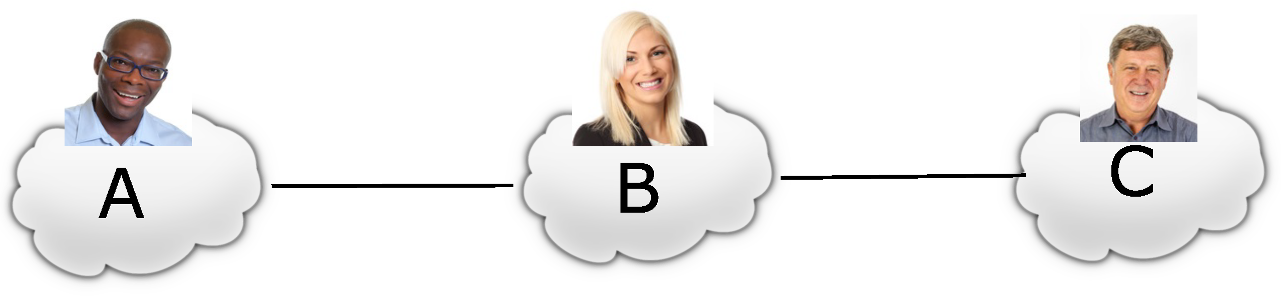 Cryptography 02 00041 g002