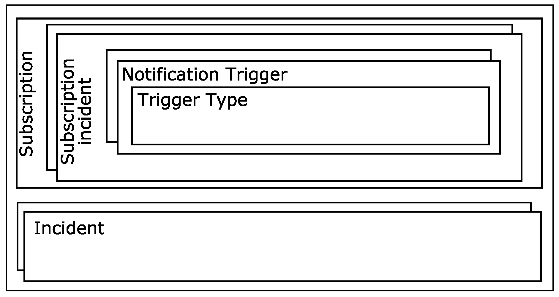 Cryptography 02 00041 g005